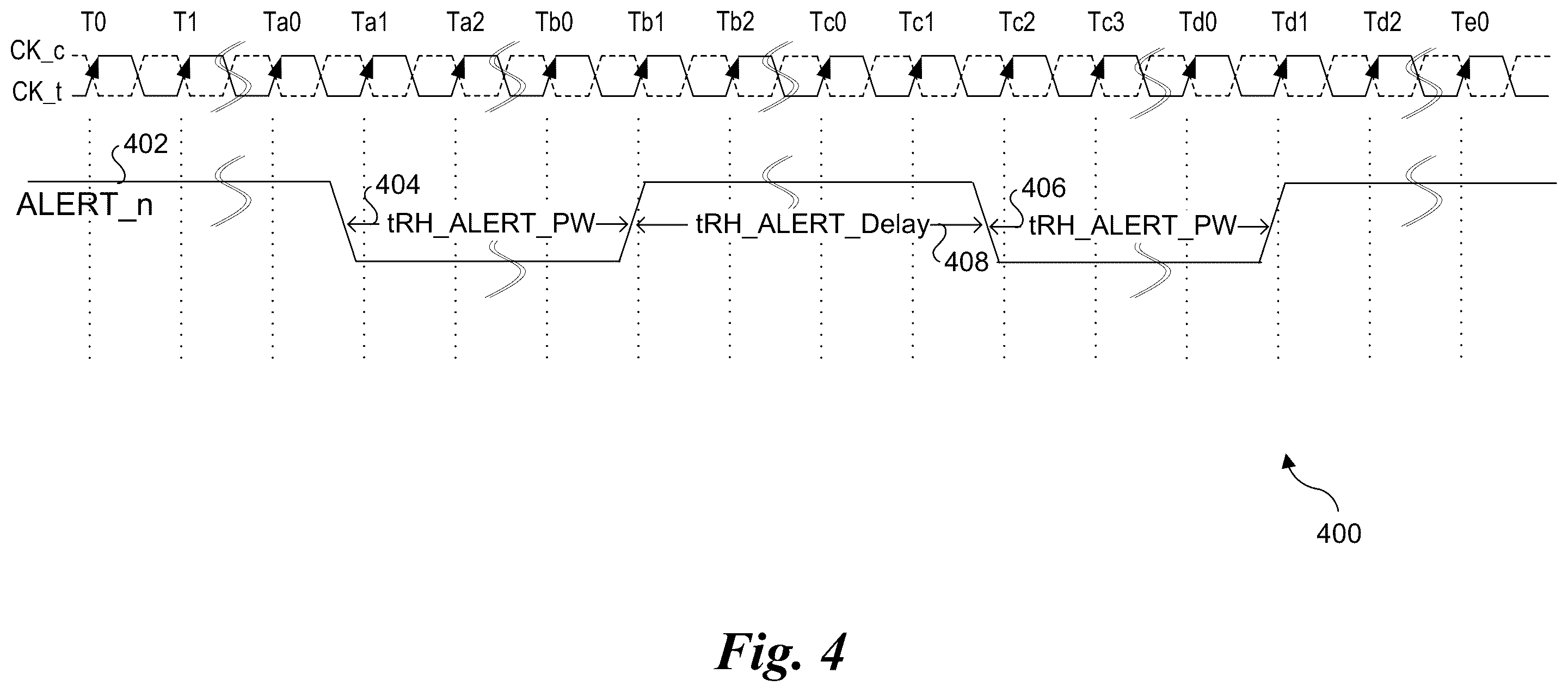 Patent US12562207 Figure 4 – Method of polling row hammer (RH) indicator inside memory