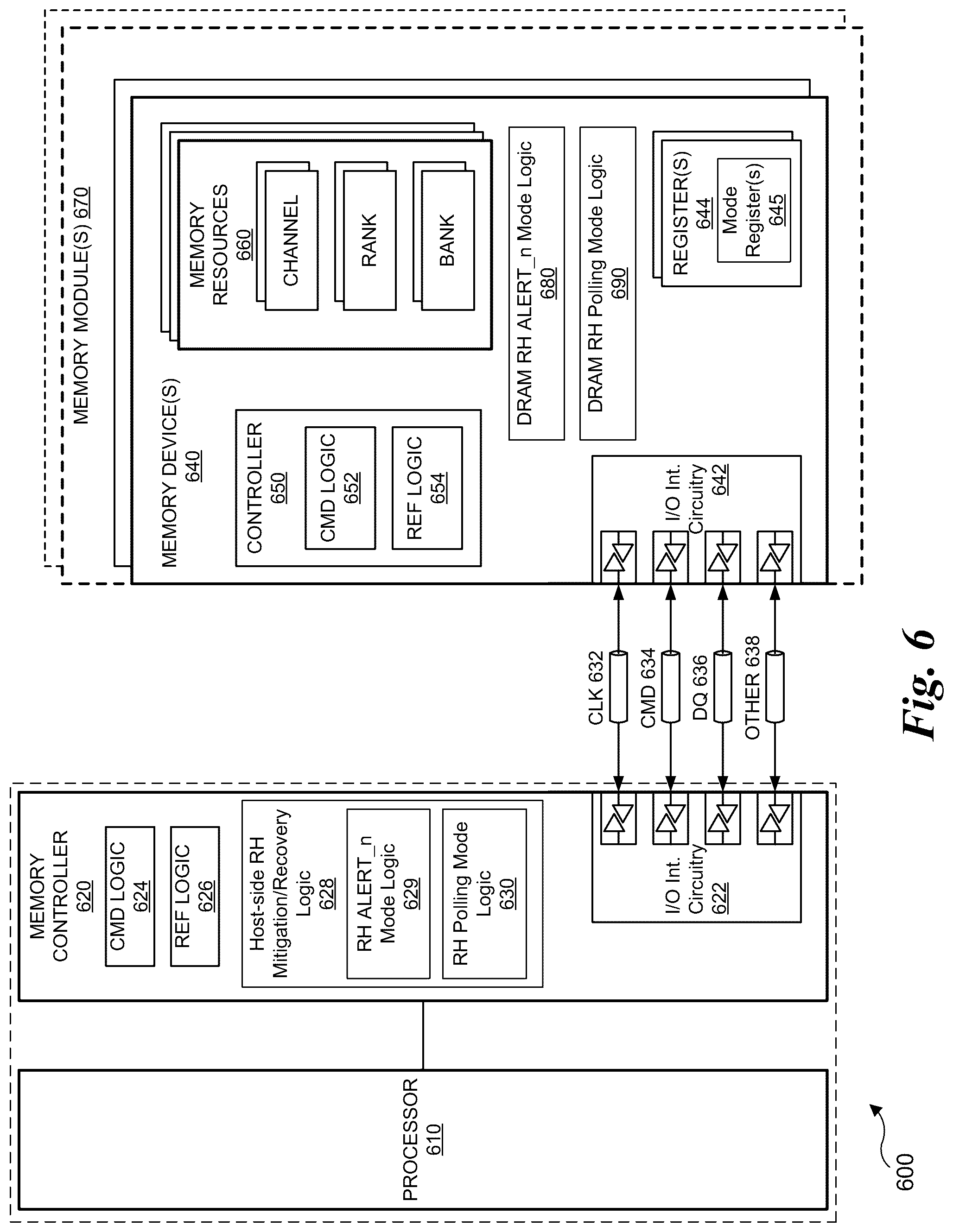 Patent US12562207 Figure 7 – Method of polling row hammer (RH) indicator inside memory