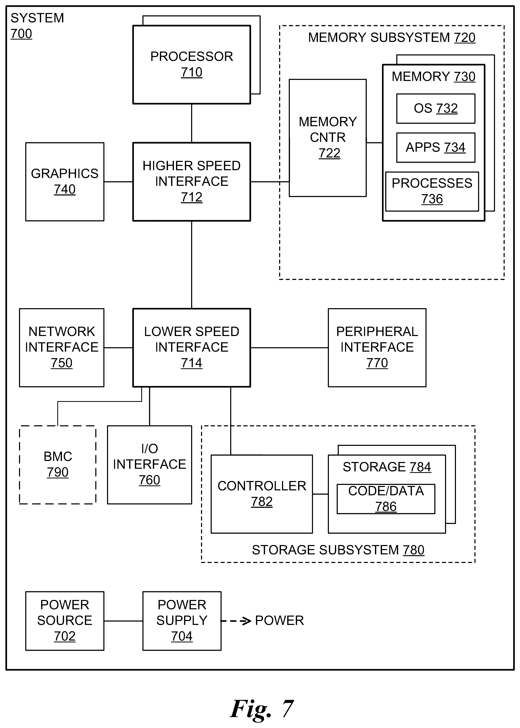 Patent US12562207 Figure 8 – Method of polling row hammer (RH) indicator inside memory