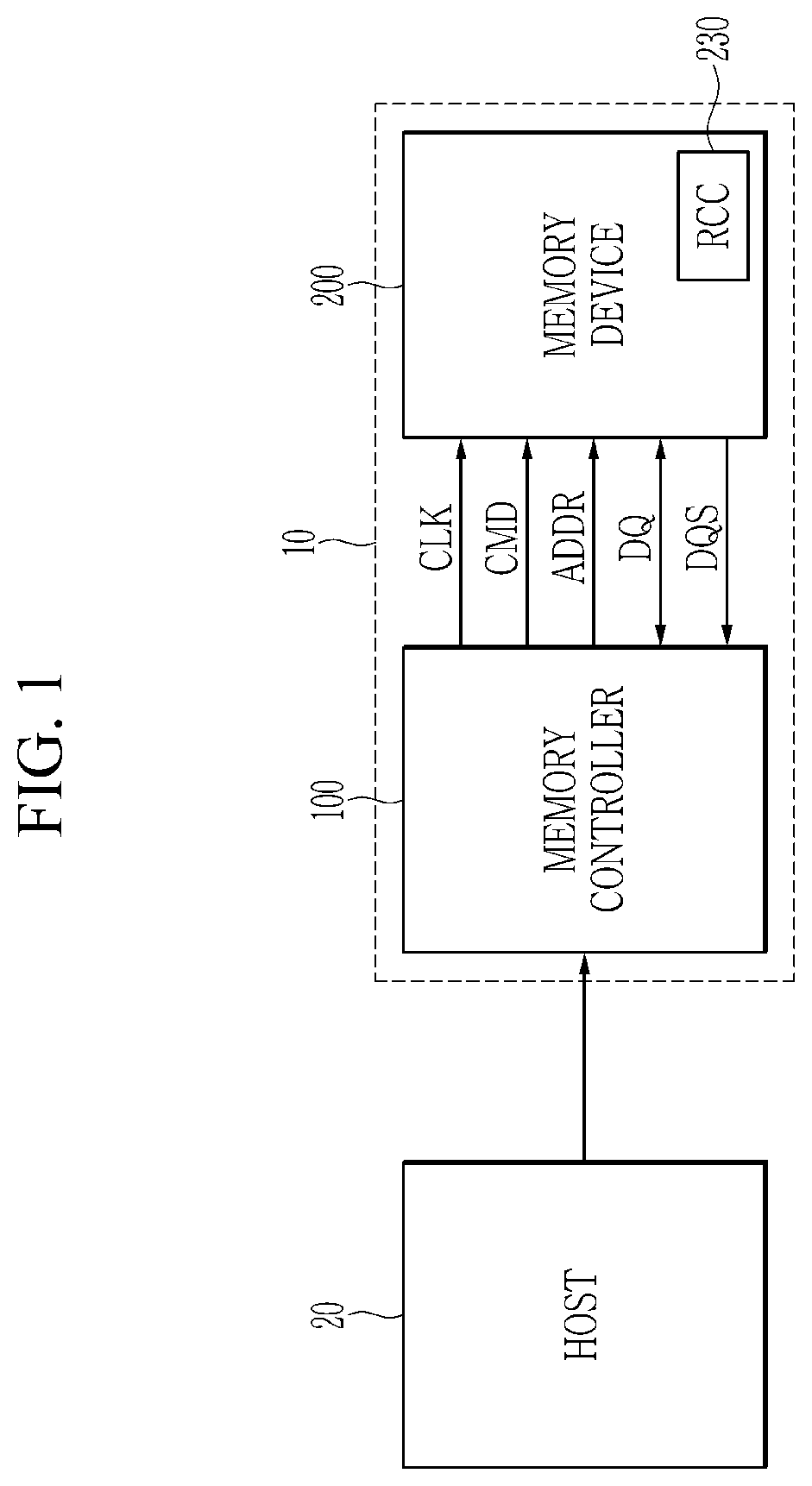 Patent US12562209 Figure 1 – Memory device and refresh controlling method thereof