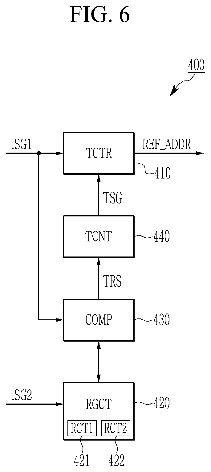 Patent US12562209 Figure 6 – Memory device and refresh controlling method thereof