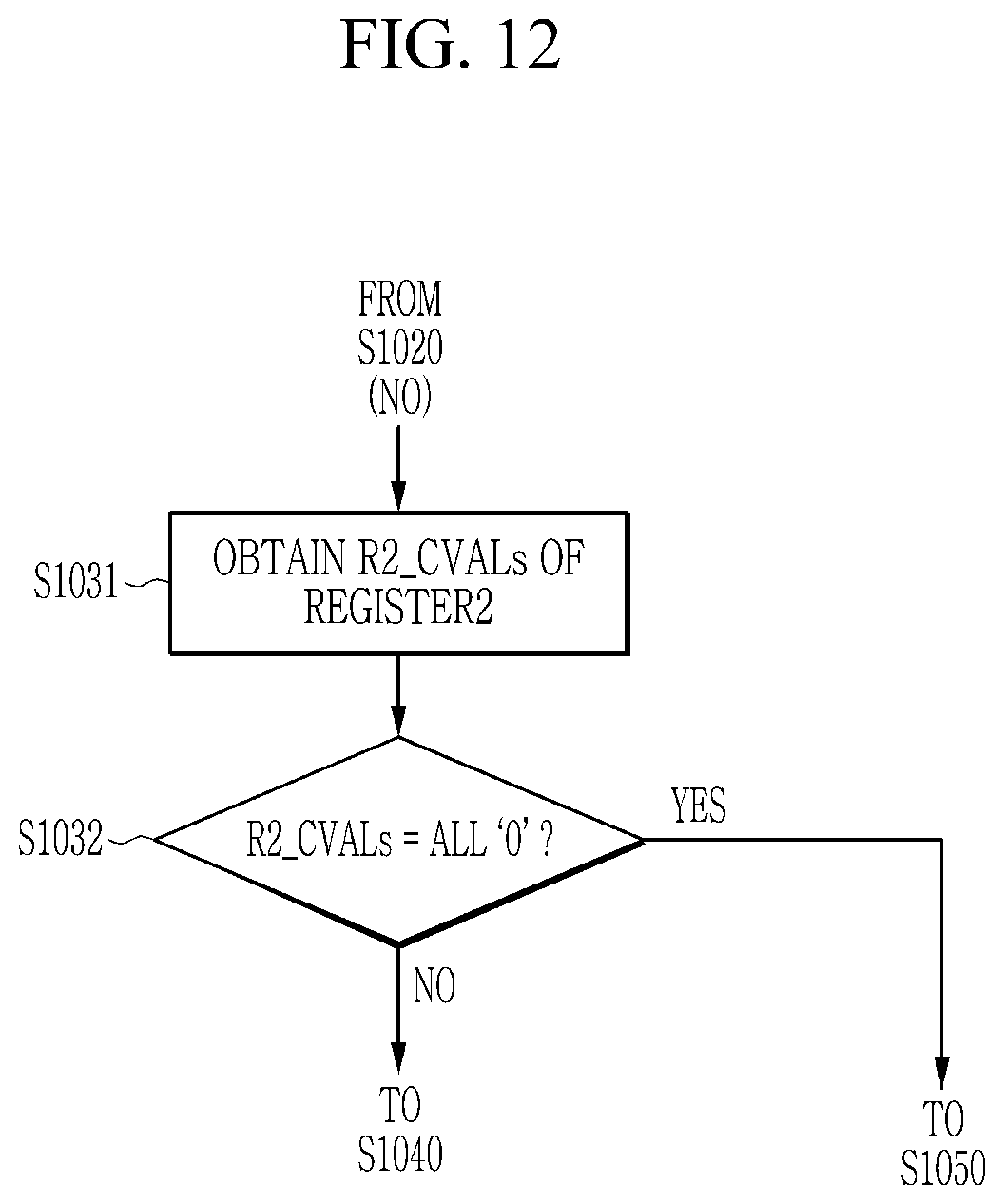 Patent US12562209 Figure 12 – Memory device and refresh controlling method thereof