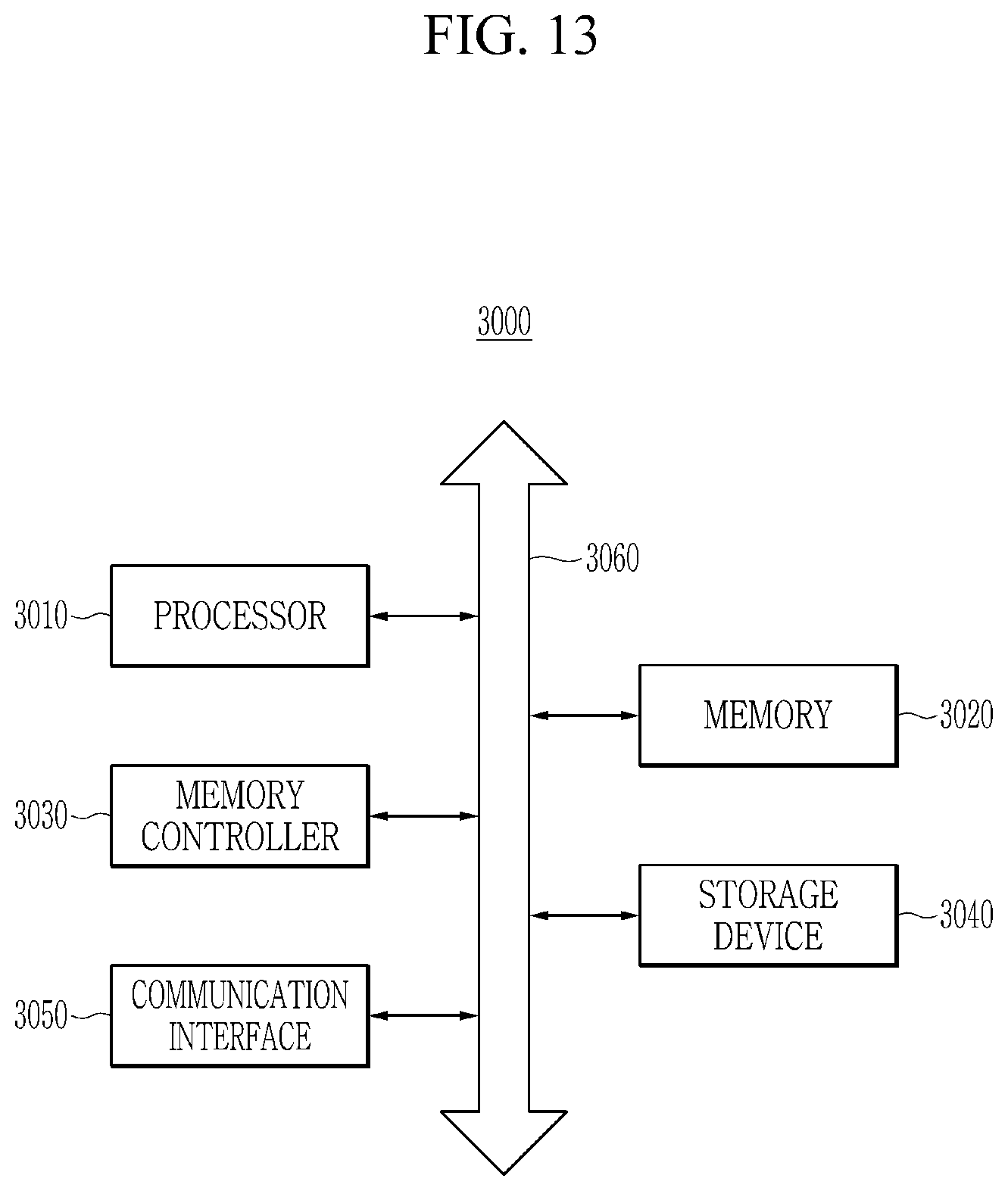 Patent US12562209 Figure 13 – Memory device and refresh controlling method thereof