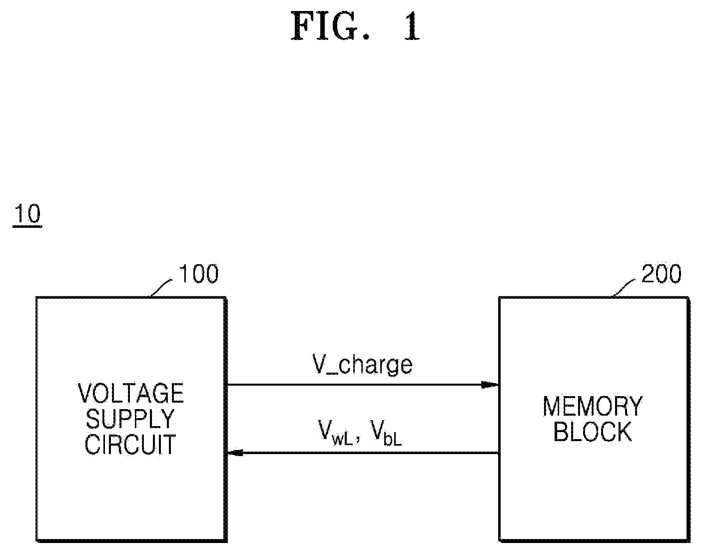 Patent US12562210 Figure 1 – Voltage supply circuit, memory device including the same, and operating method of memory device