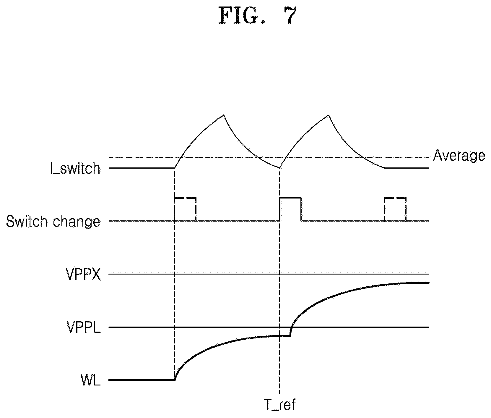 Patent US12562210 Figure 7 – Voltage supply circuit, memory device including the same, and operating method of memory device
