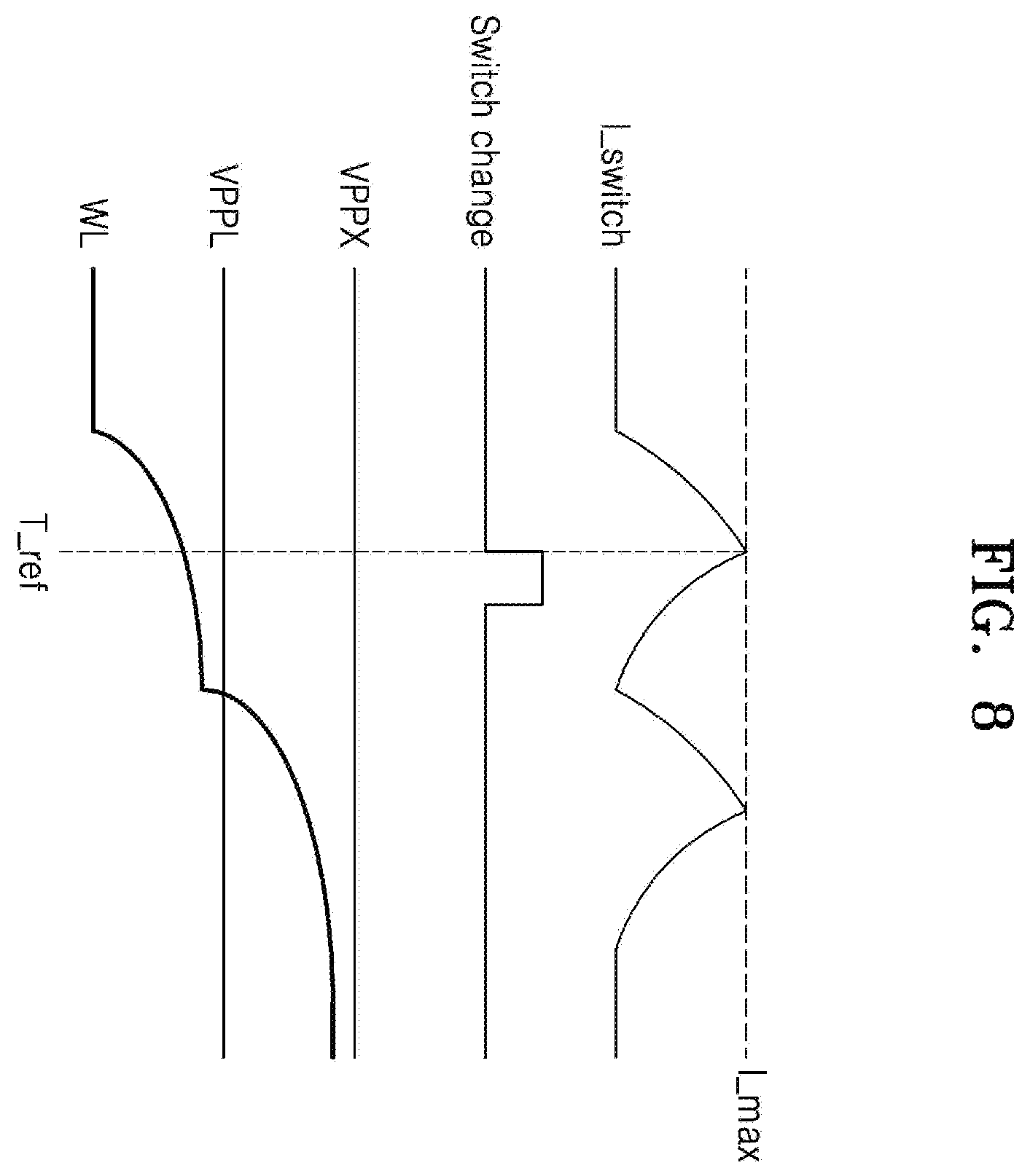 Patent US12562210 Figure 8 – Voltage supply circuit, memory device including the same, and operating method of memory device