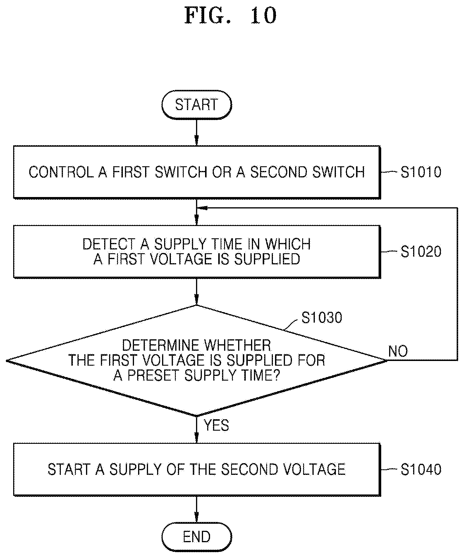 Patent US12562210 Figure 10 – Voltage supply circuit, memory device including the same, and operating method of memory device