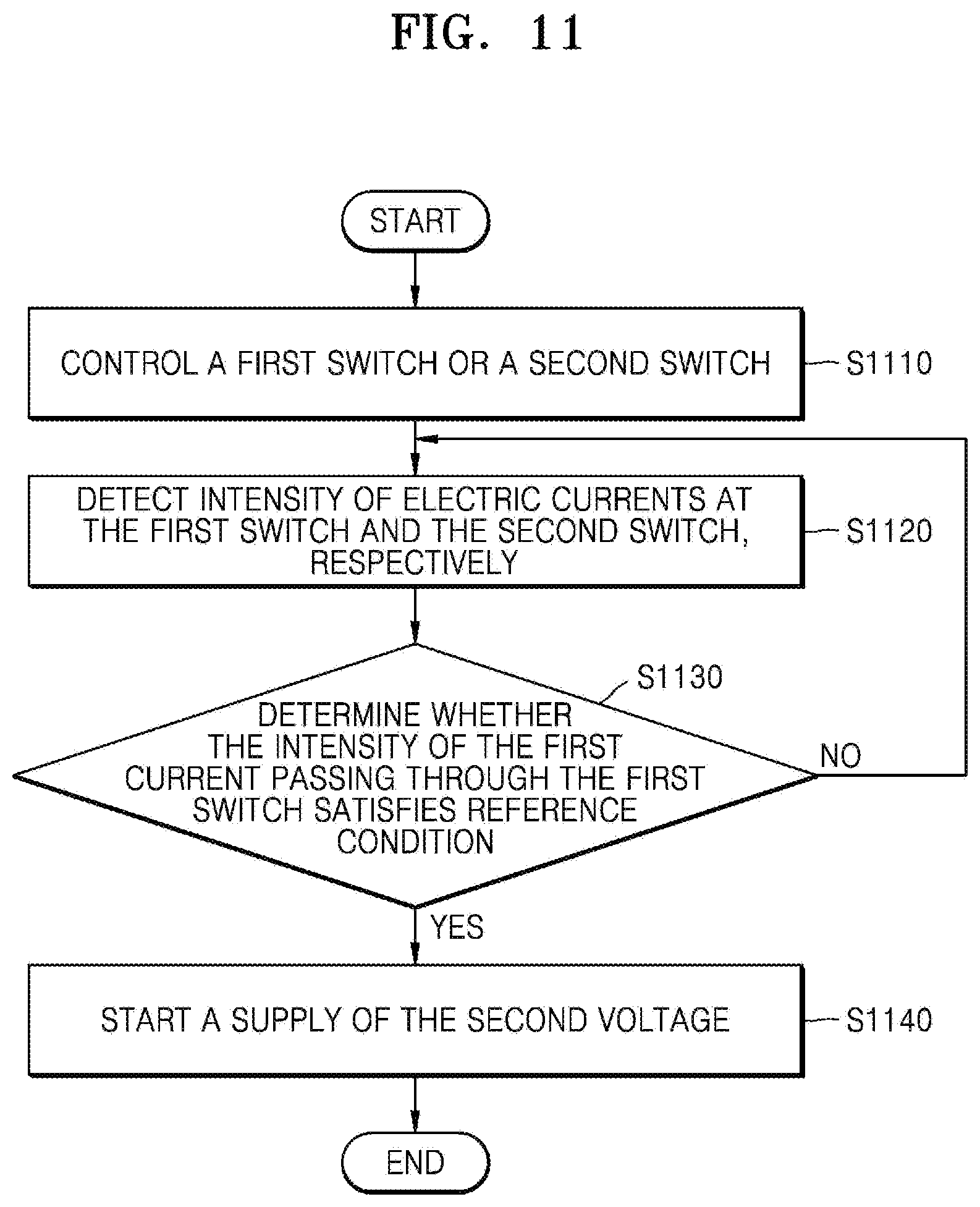 Patent US12562210 Figure 11 – Voltage supply circuit, memory device including the same, and operating method of memory device