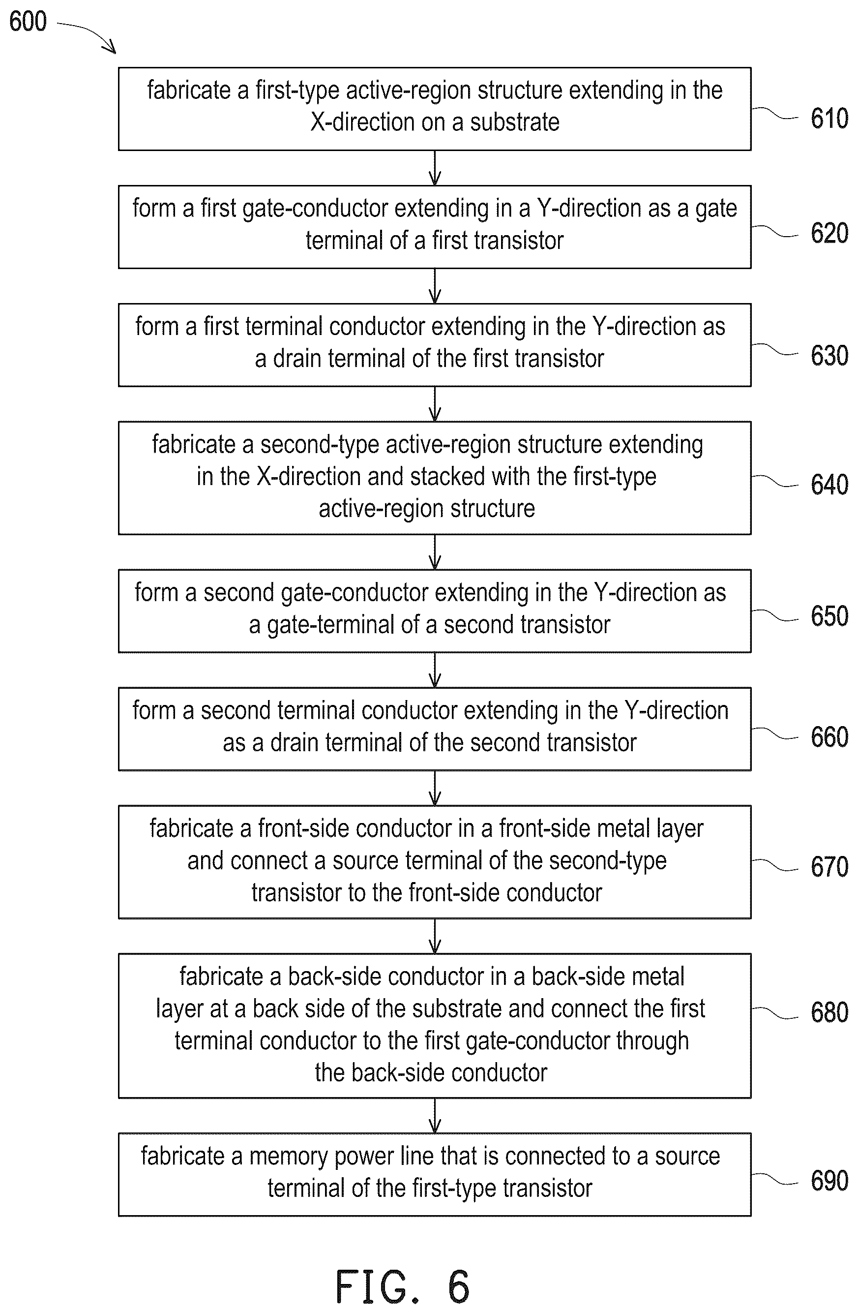 Patent US12562211 Figure 11 – Power control circuit for memory circuit based on complementary field effect transistor devices