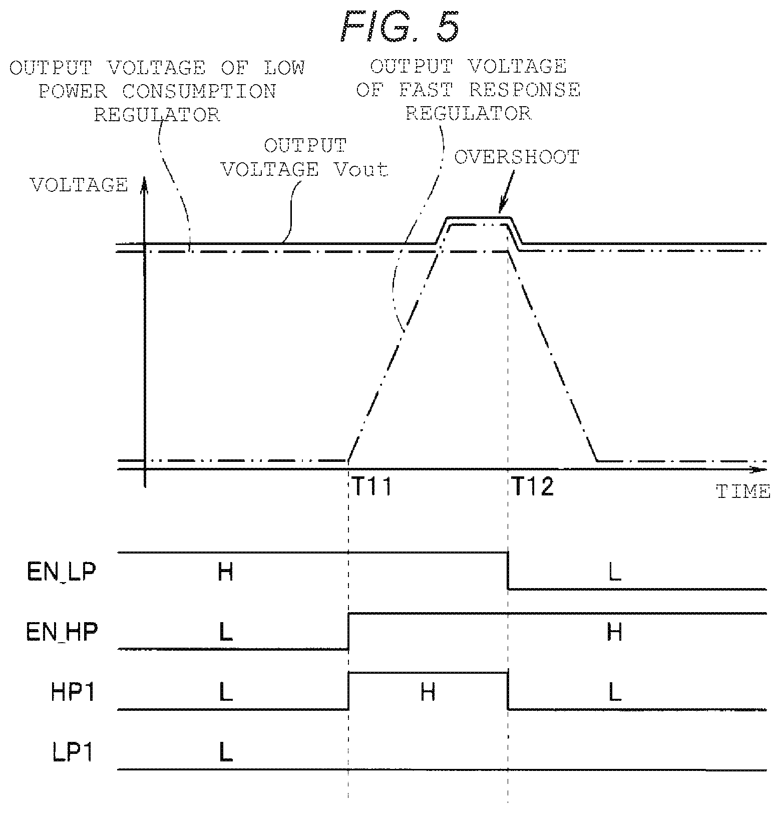Patent US12562212 Figure 5 – Semiconductor integrated circuit, semiconductor device, and memory system