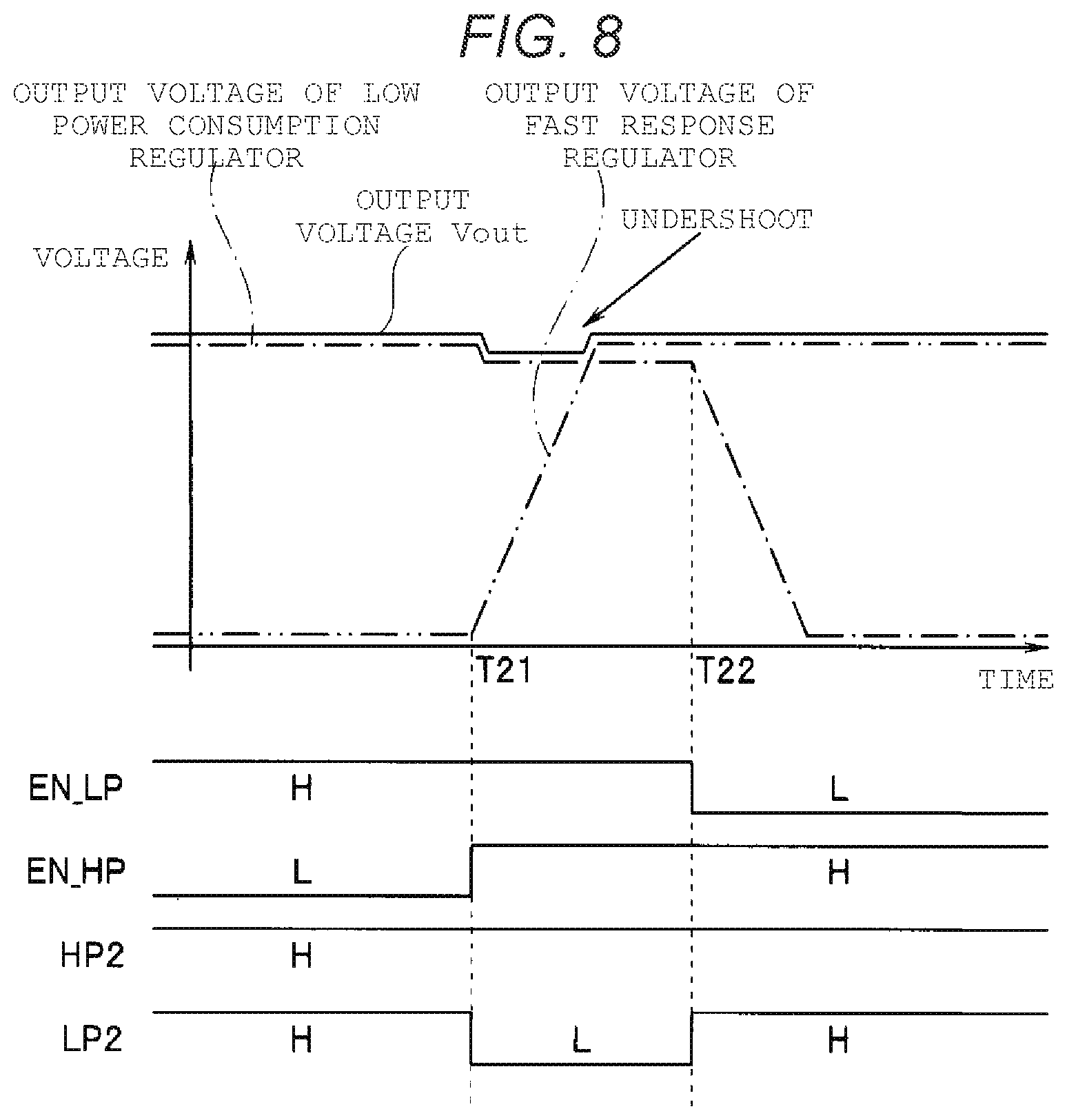 Patent US12562212 Figure 8 – Semiconductor integrated circuit, semiconductor device, and memory system
