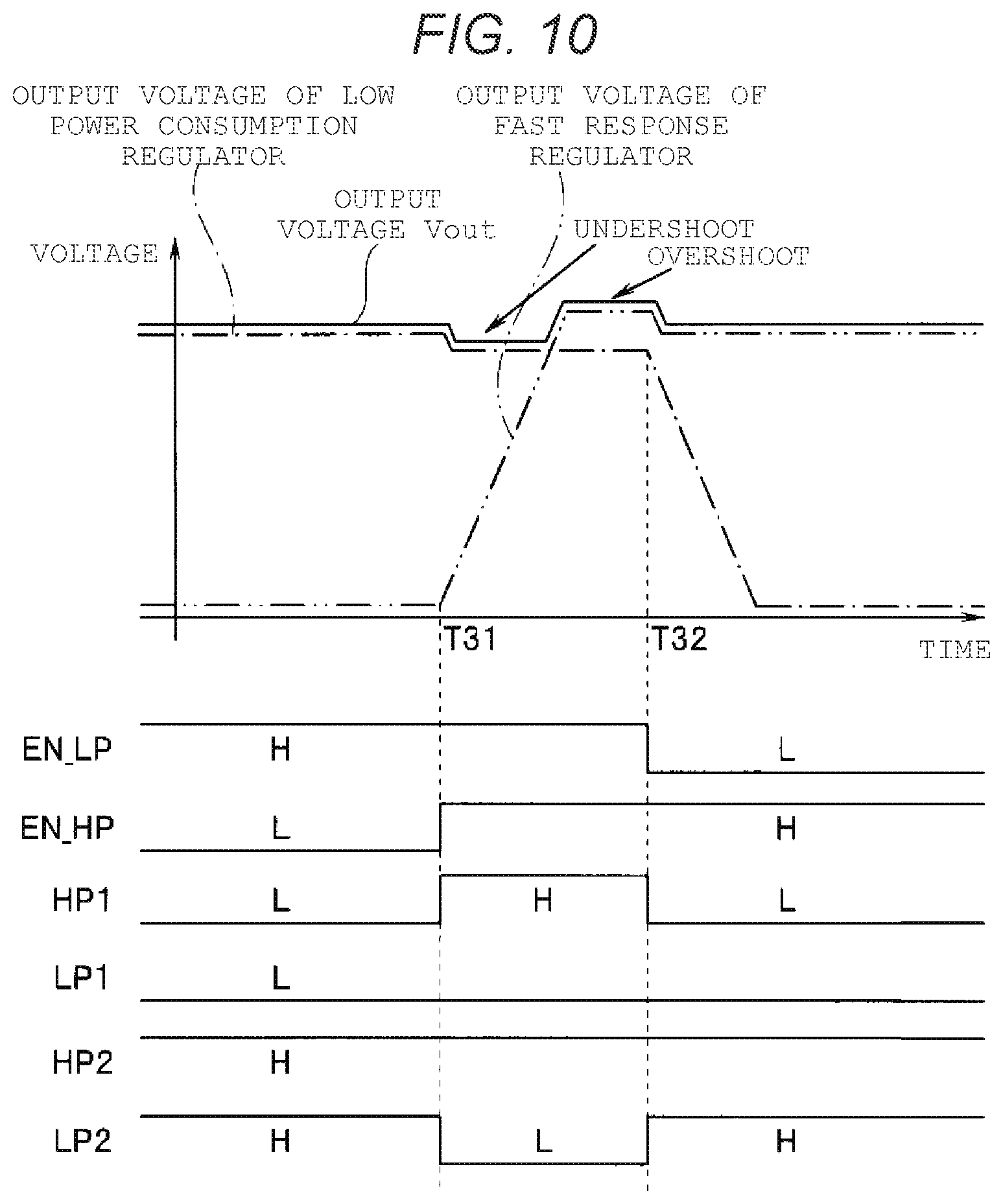 Patent US12562212 Figure 10 – Semiconductor integrated circuit, semiconductor device, and memory system