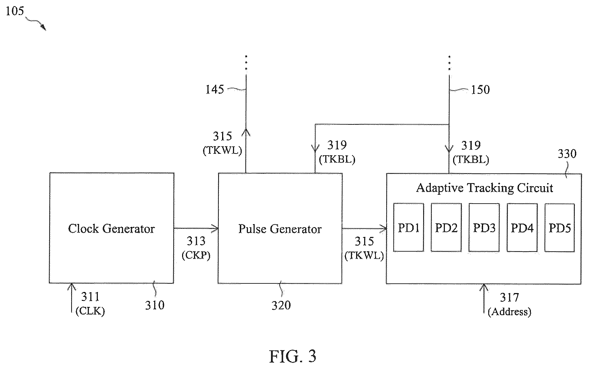 Patent US12562213 Figure 3 – Memory devices configured with adaptive word line pulse adjustment and methods for operating the same