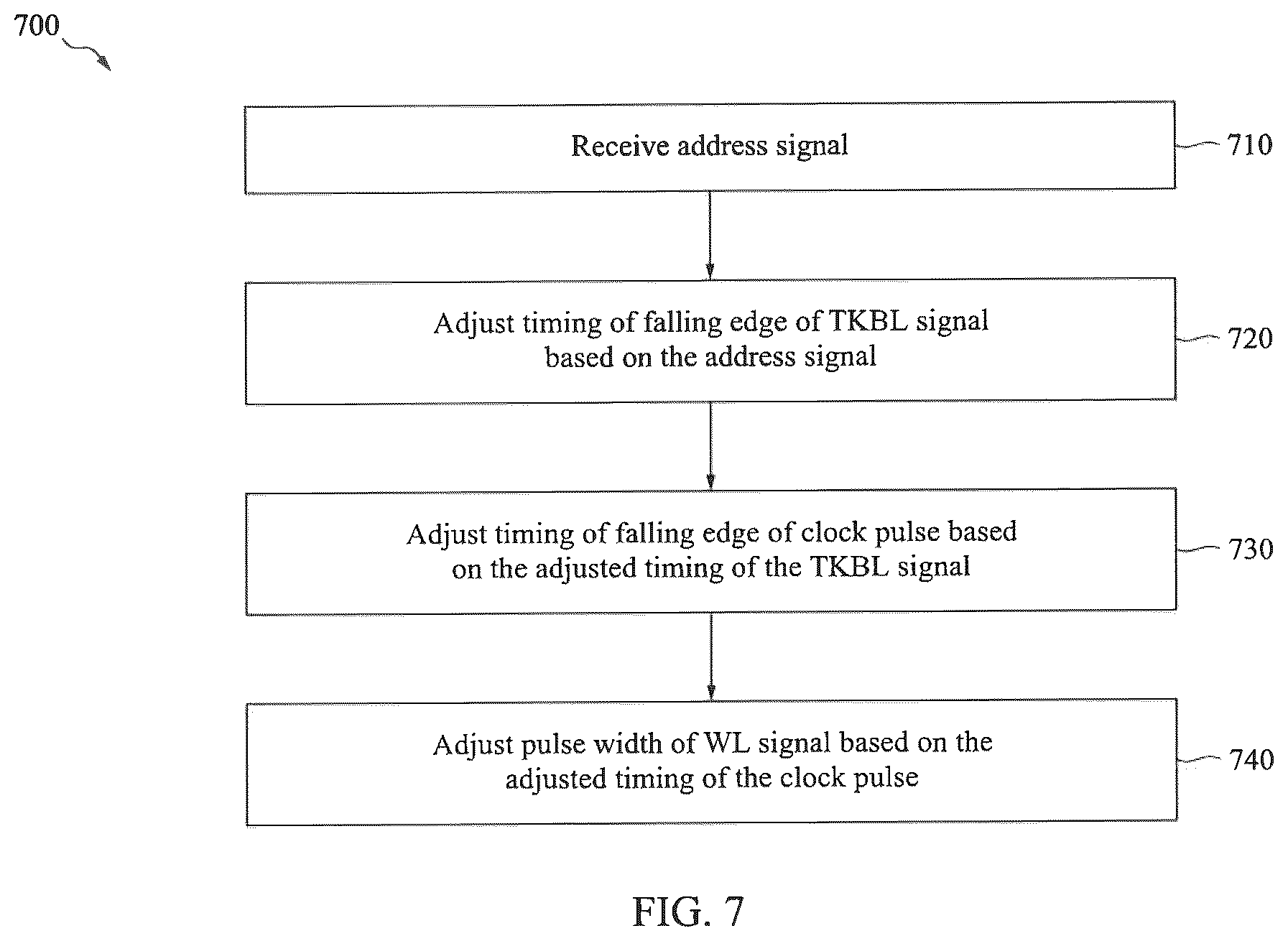 Patent US12562213 Figure 7 – Memory devices configured with adaptive word line pulse adjustment and methods for operating the same