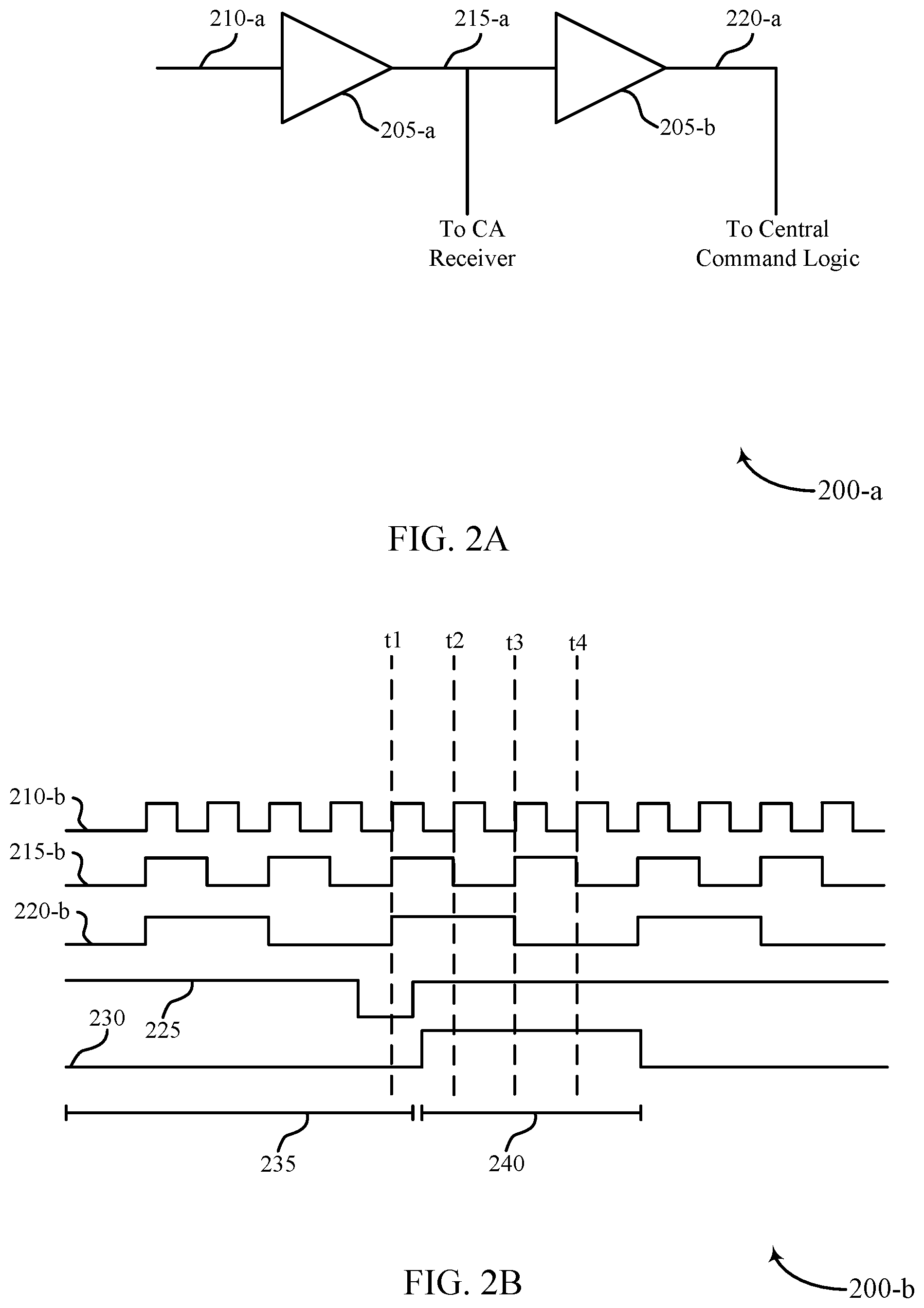 Patent US12562214 Figure 2 – Command clock structure