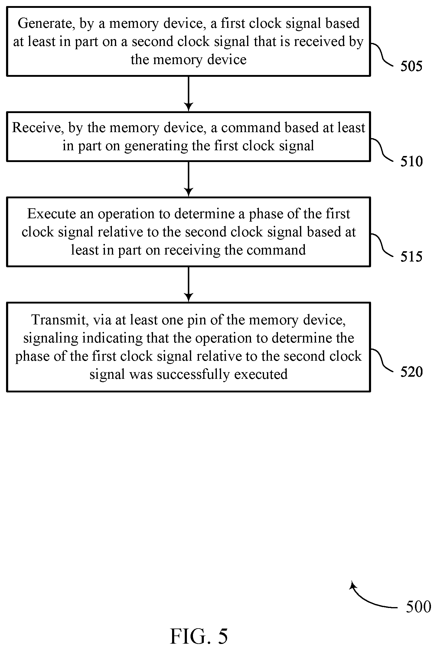 Patent US12562214 Figure 5 – Command clock structure