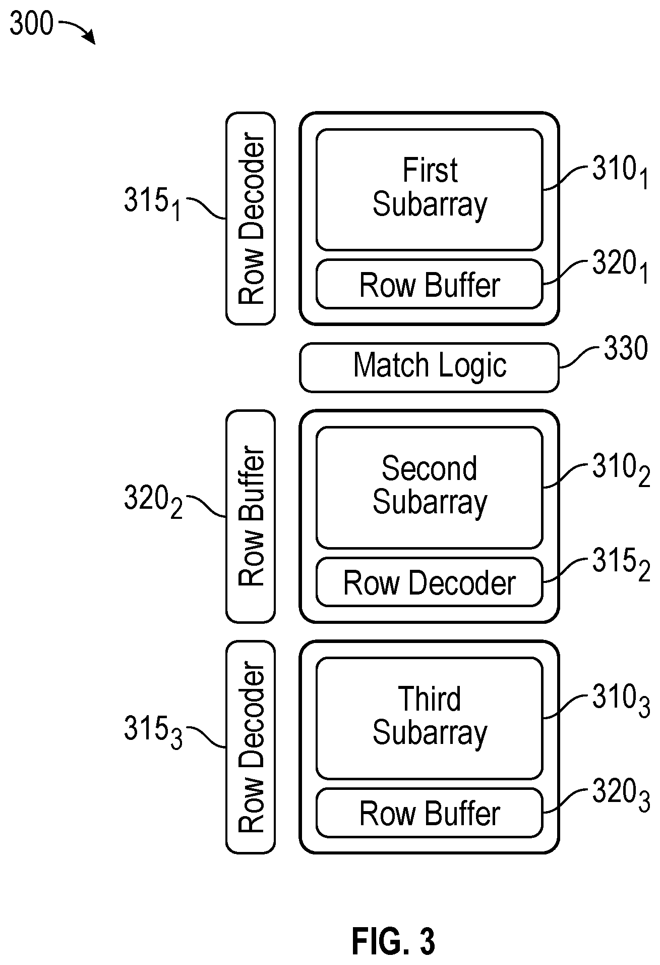Patent US12562215 Figure 3 – Providing orthogonal subarrays in a dynamic random access memory