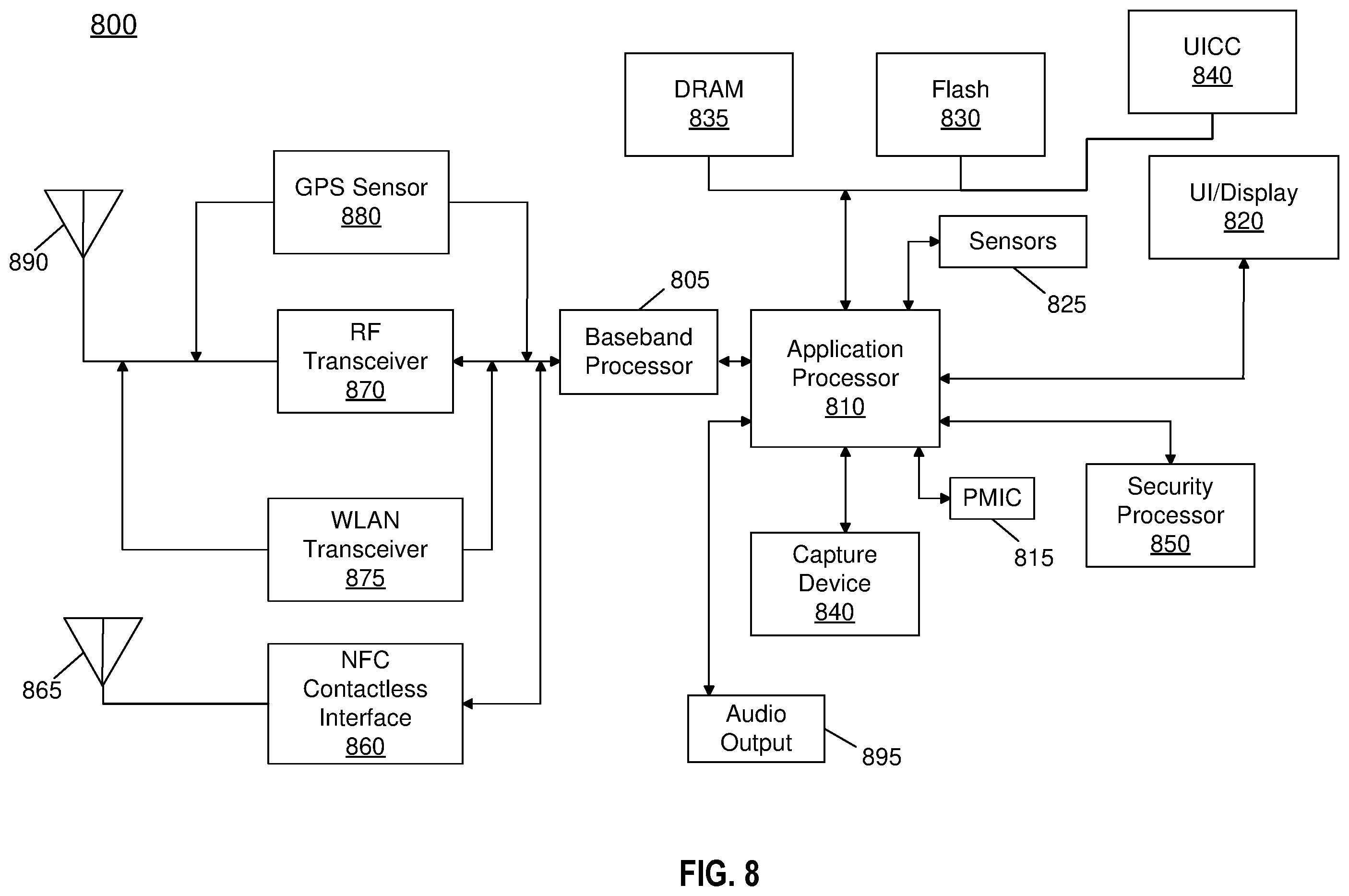 Patent US12562215 Figure 9 – Providing orthogonal subarrays in a dynamic random access memory