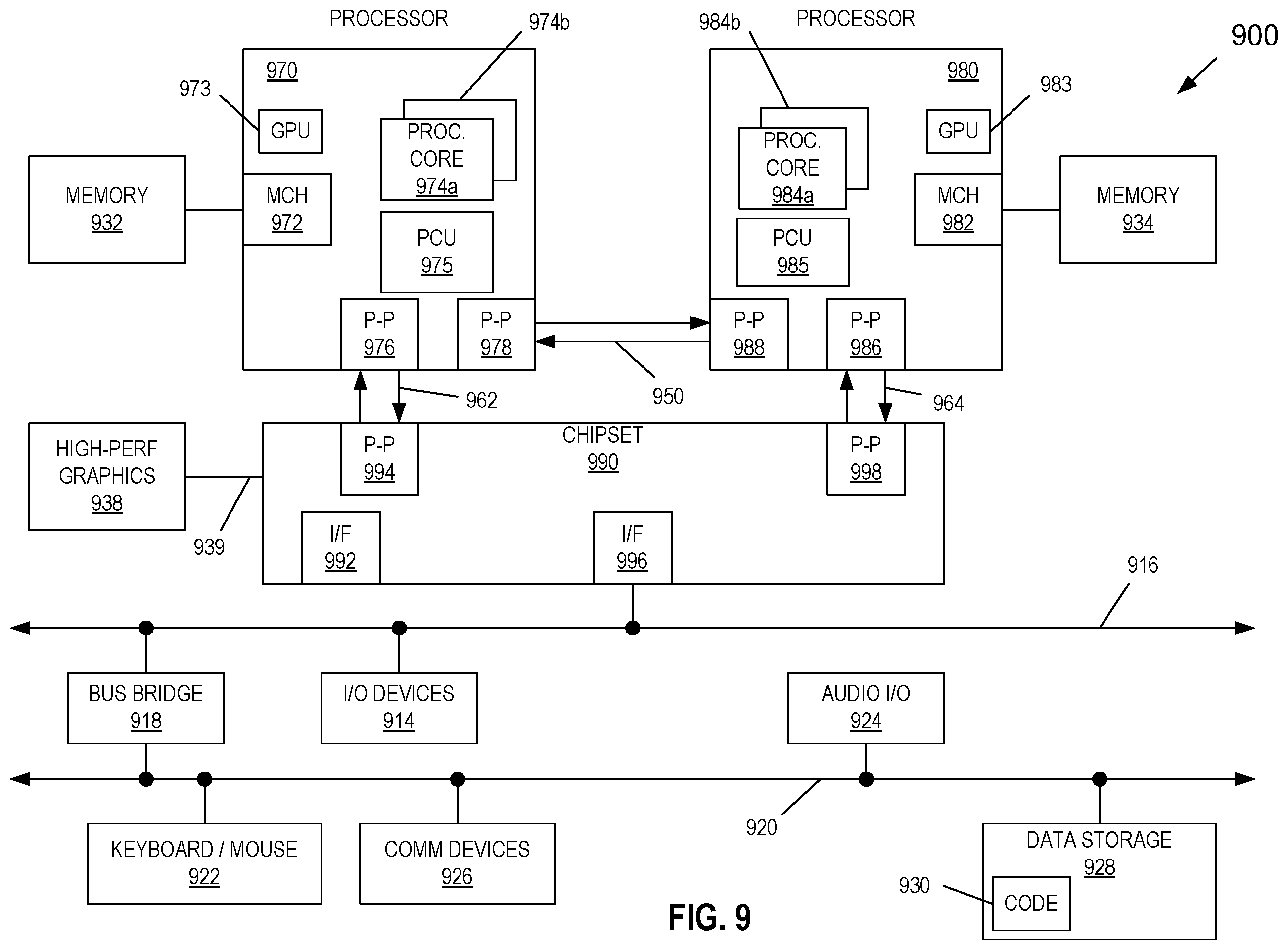 Patent US12562215 Figure 10 – Providing orthogonal subarrays in a dynamic random access memory