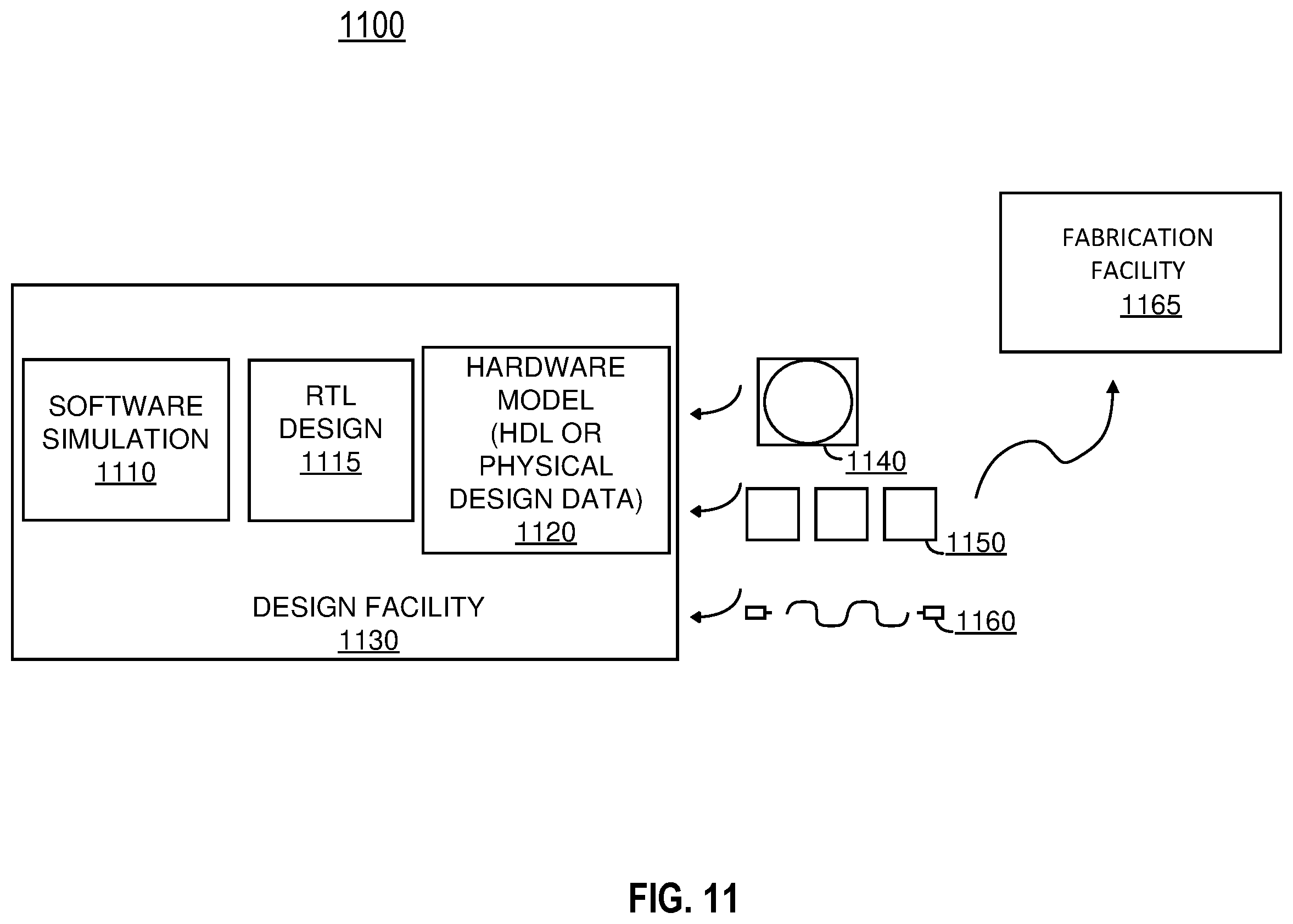 Patent US12562215 Figure 12 – Providing orthogonal subarrays in a dynamic random access memory