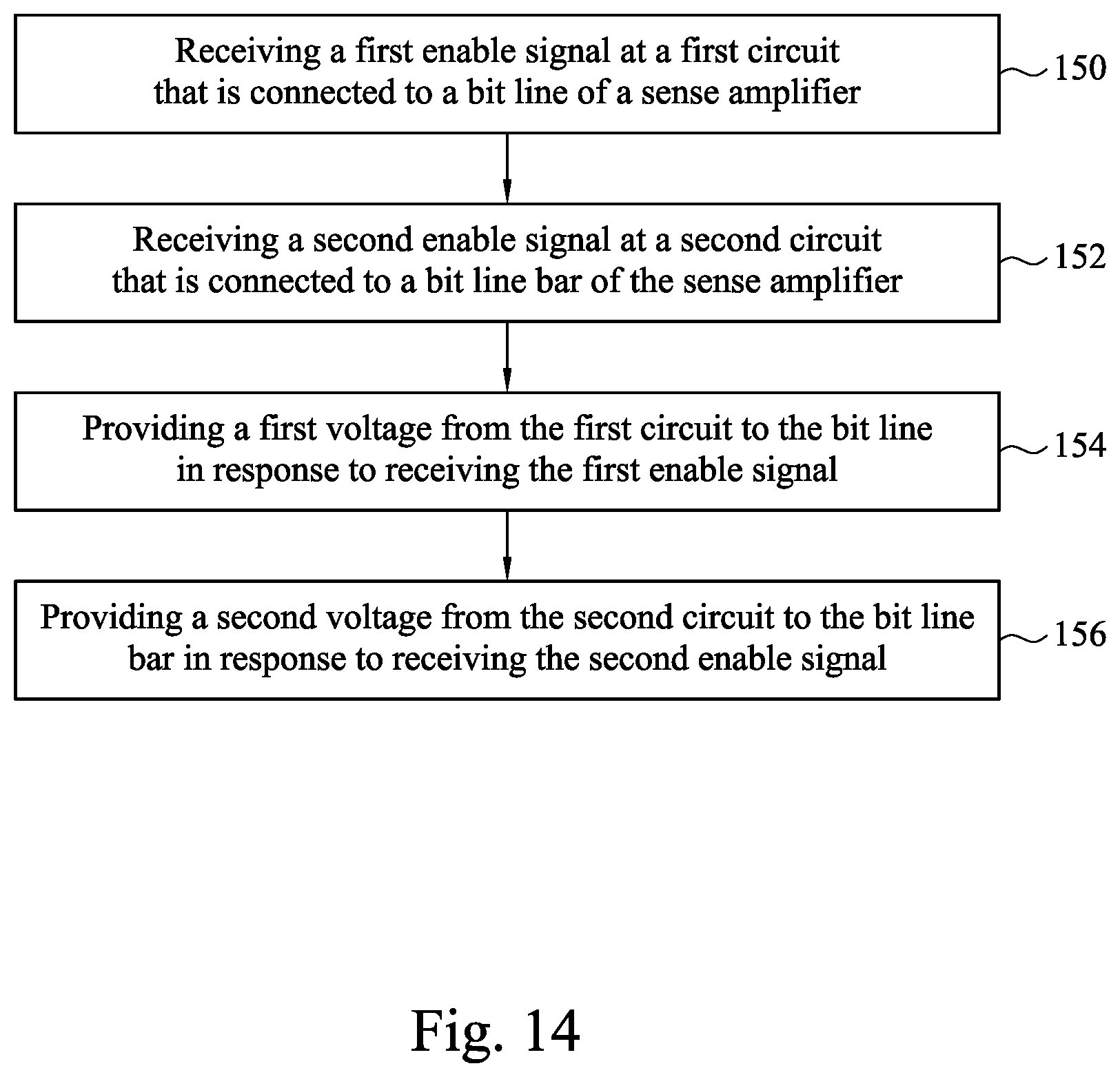 Patent US12562216 Figure 11 – Circuit with swept voltage on bit line or bit line bar