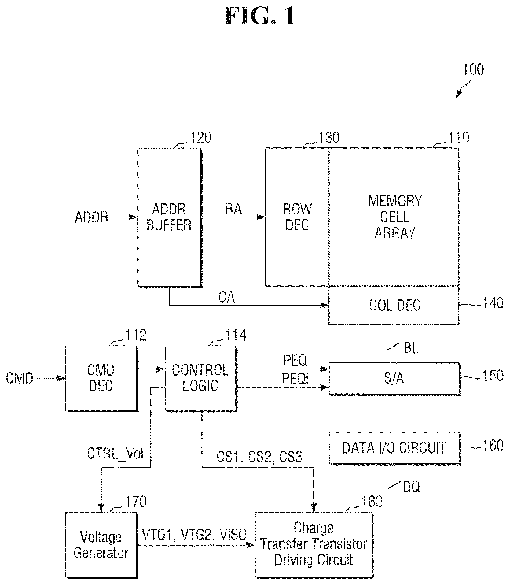 Patent US12562217 Figure 1 – Memory device and a driving method of a sensing device included in the memory device