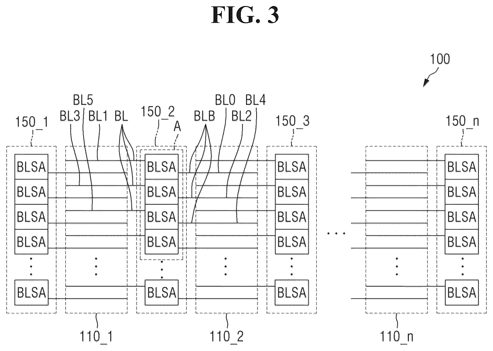 Patent US12562217 Figure 3 – Memory device and a driving method of a sensing device included in the memory device