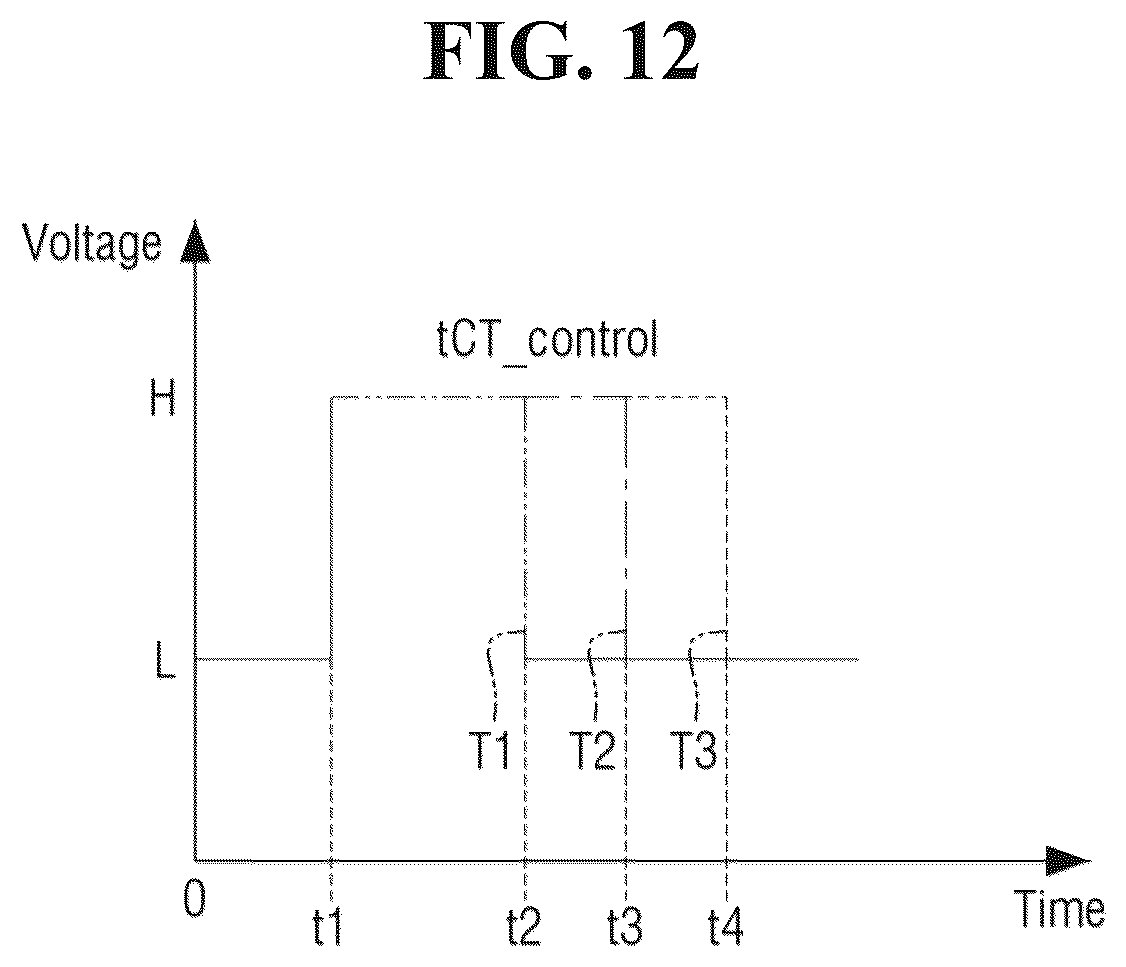 Patent US12562217 Figure 12 – Memory device and a driving method of a sensing device included in the memory device