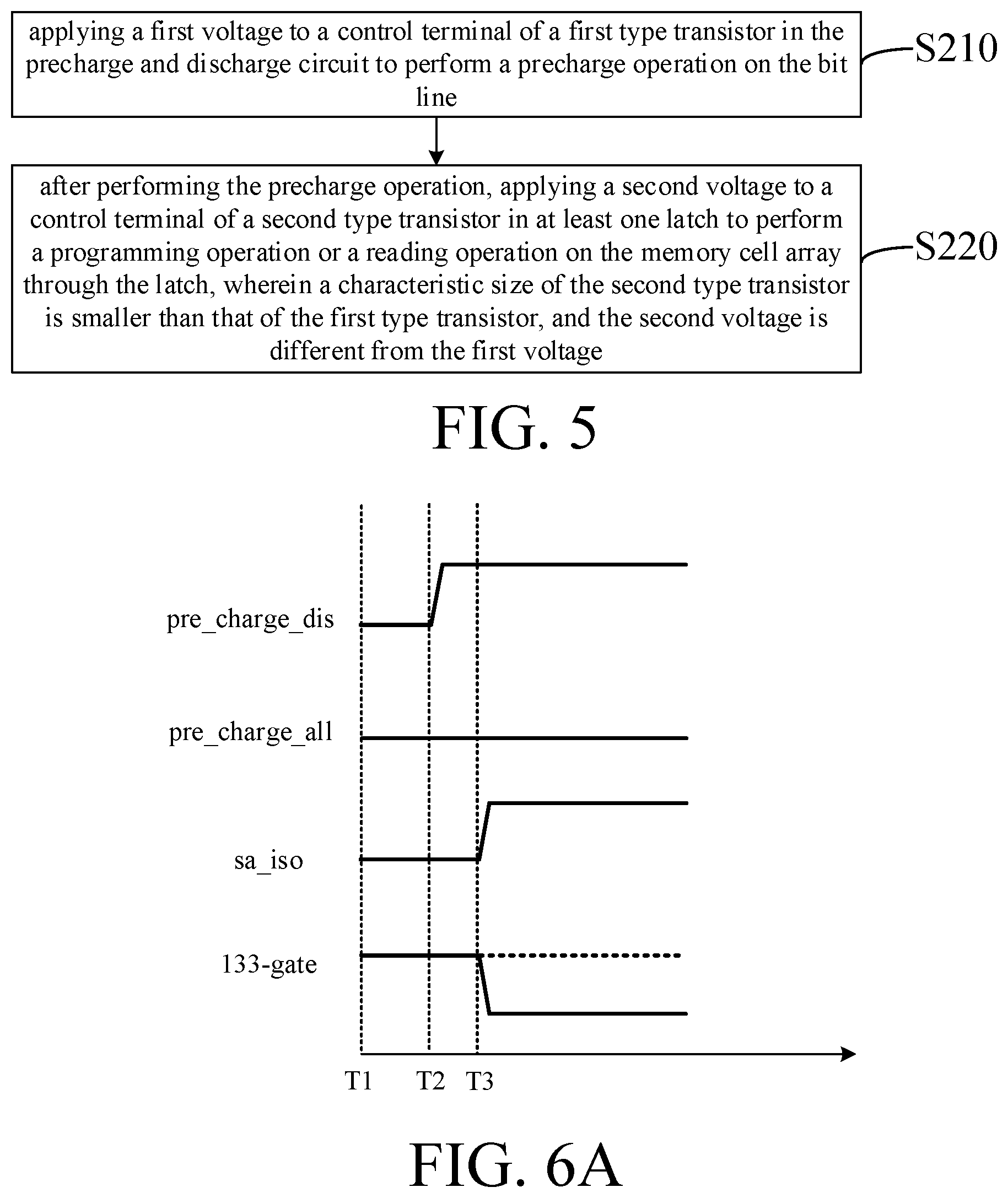 Patent US12562218 Figure 5 – Memory and its operation methods, memory systems, and electronic devices