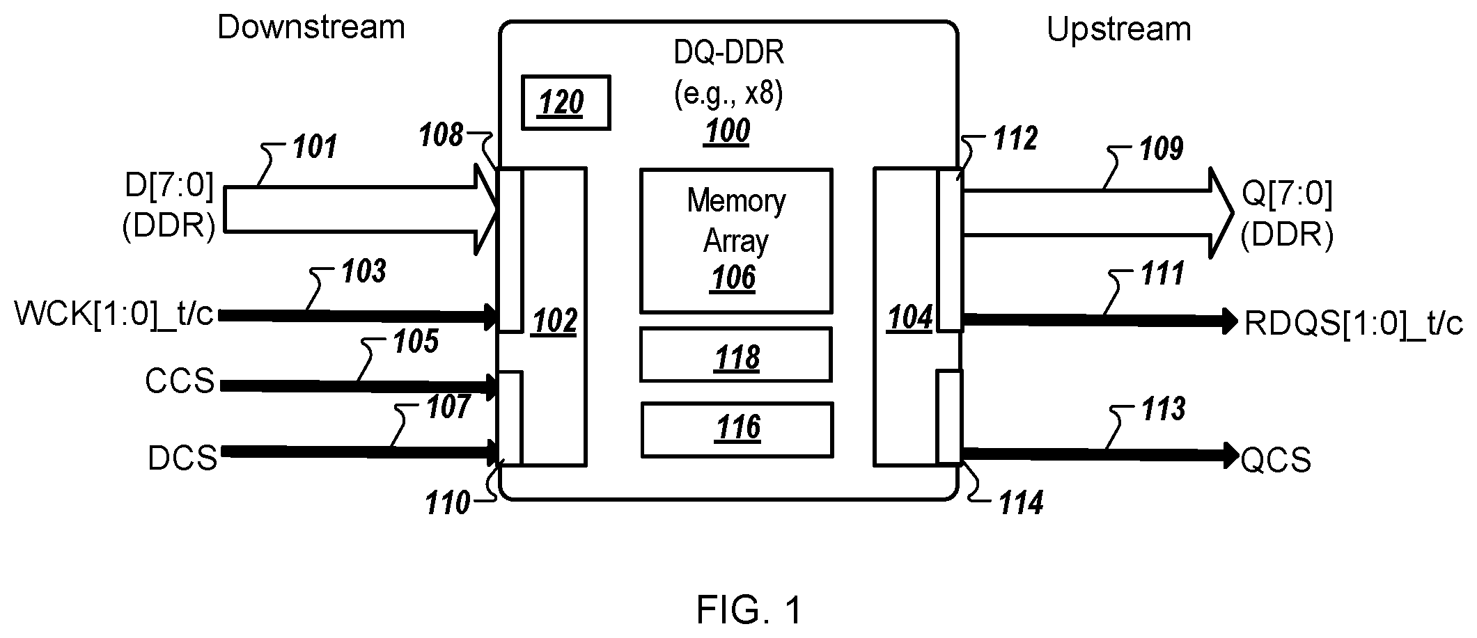 Patent US12562219 Figure 1 – Integrated circuit memory devices with unidirectional ports for concurrent interface operations