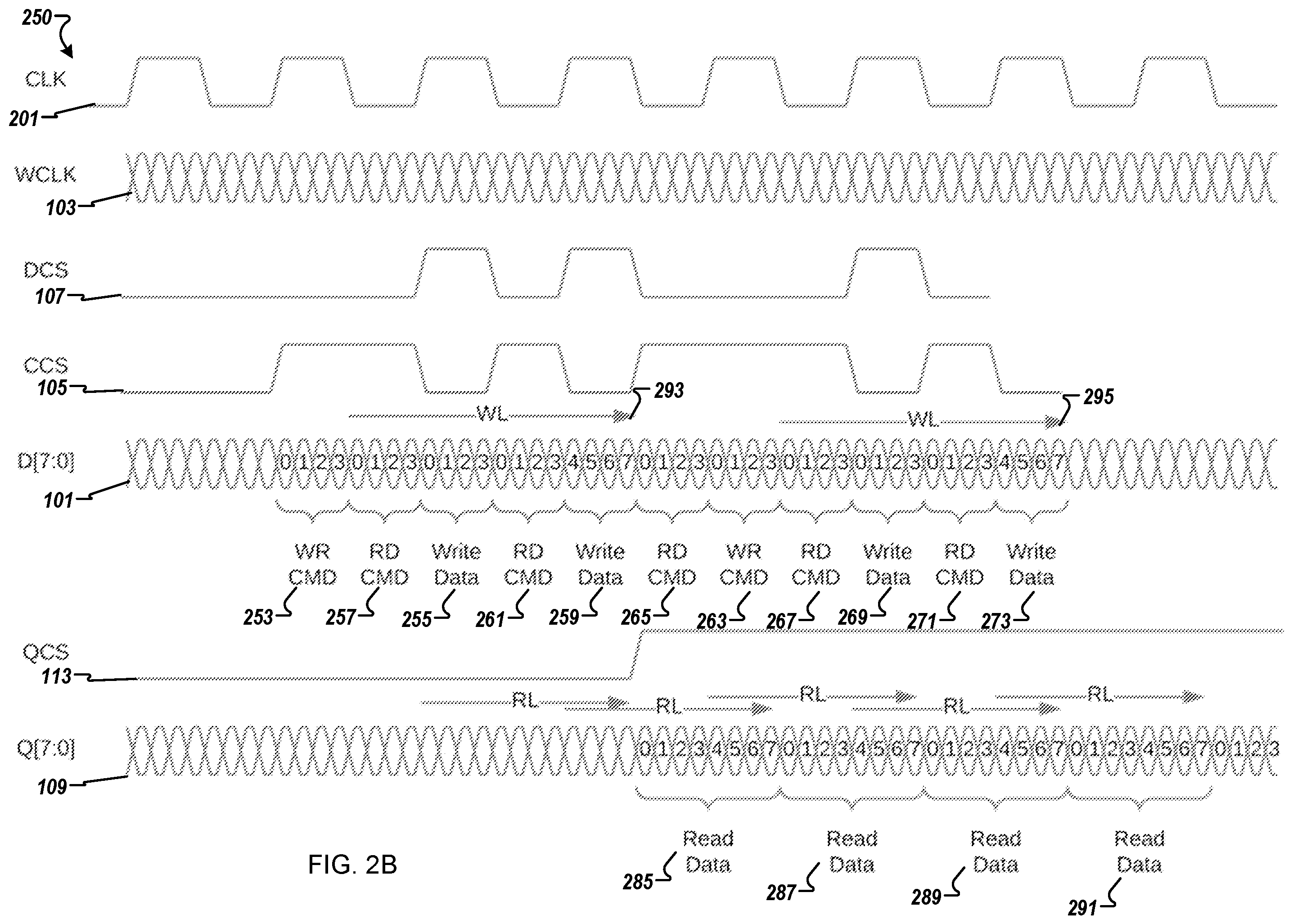 Patent US12562219 Figure 3 – Integrated circuit memory devices with unidirectional ports for concurrent interface operations