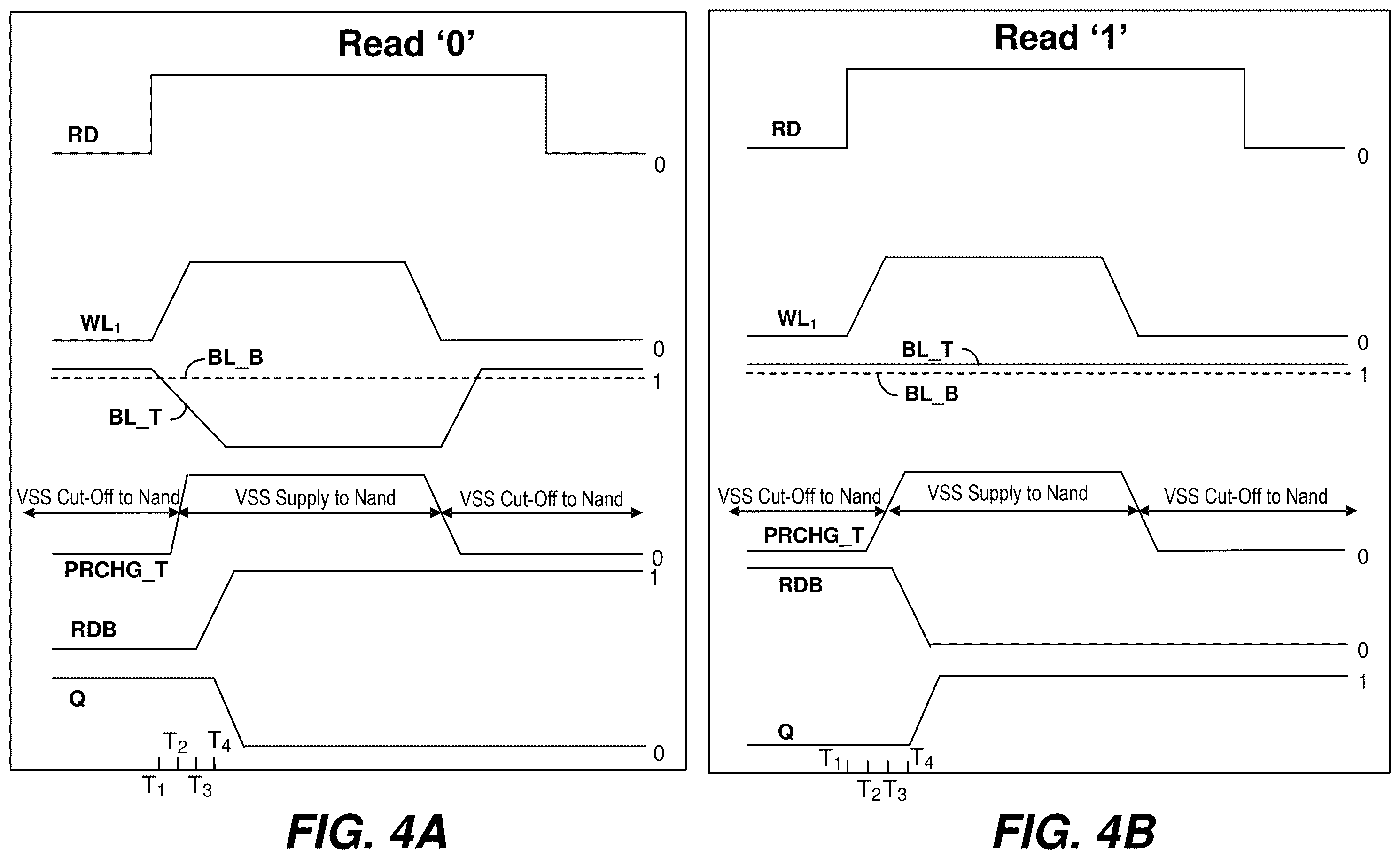 Patent US12562220 Figure 4 – Dynamic NAND sensing for a memory read operation