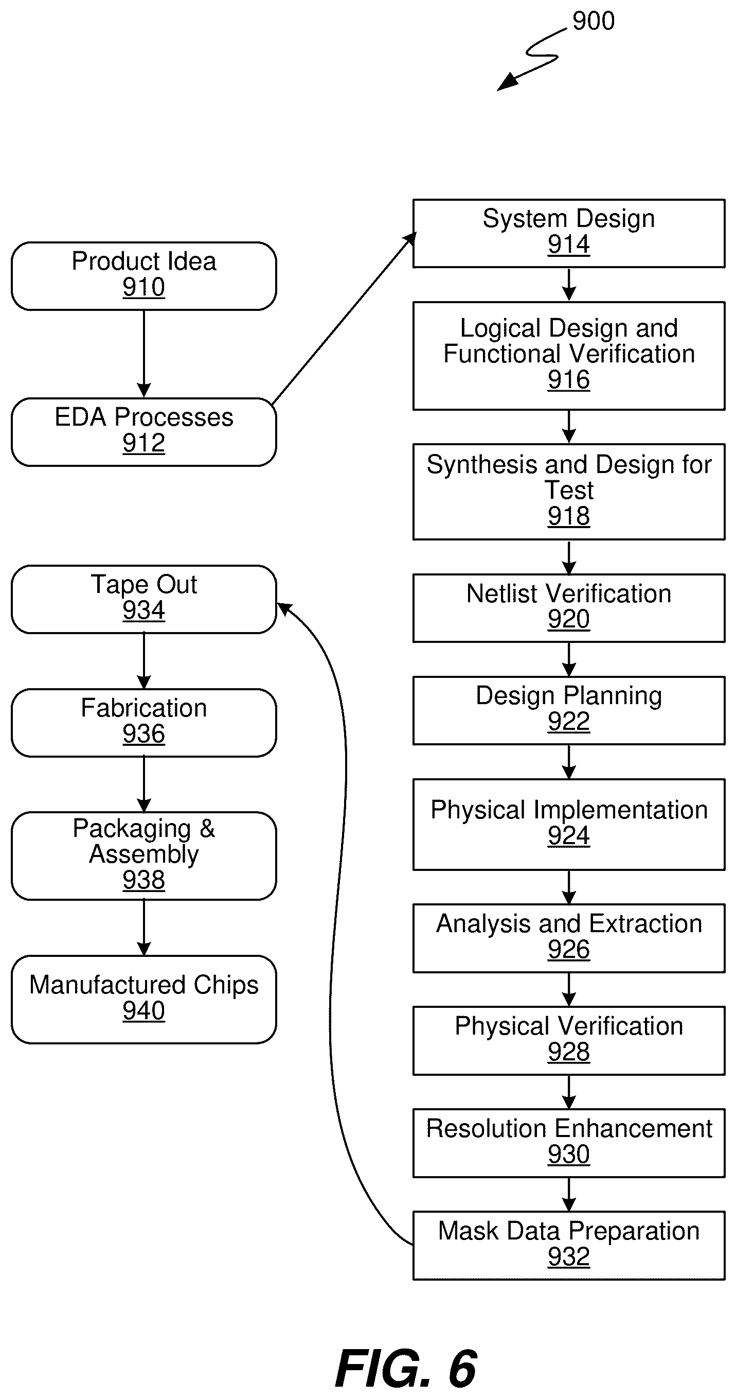 Patent US12562220 Figure 6 – Dynamic NAND sensing for a memory read operation