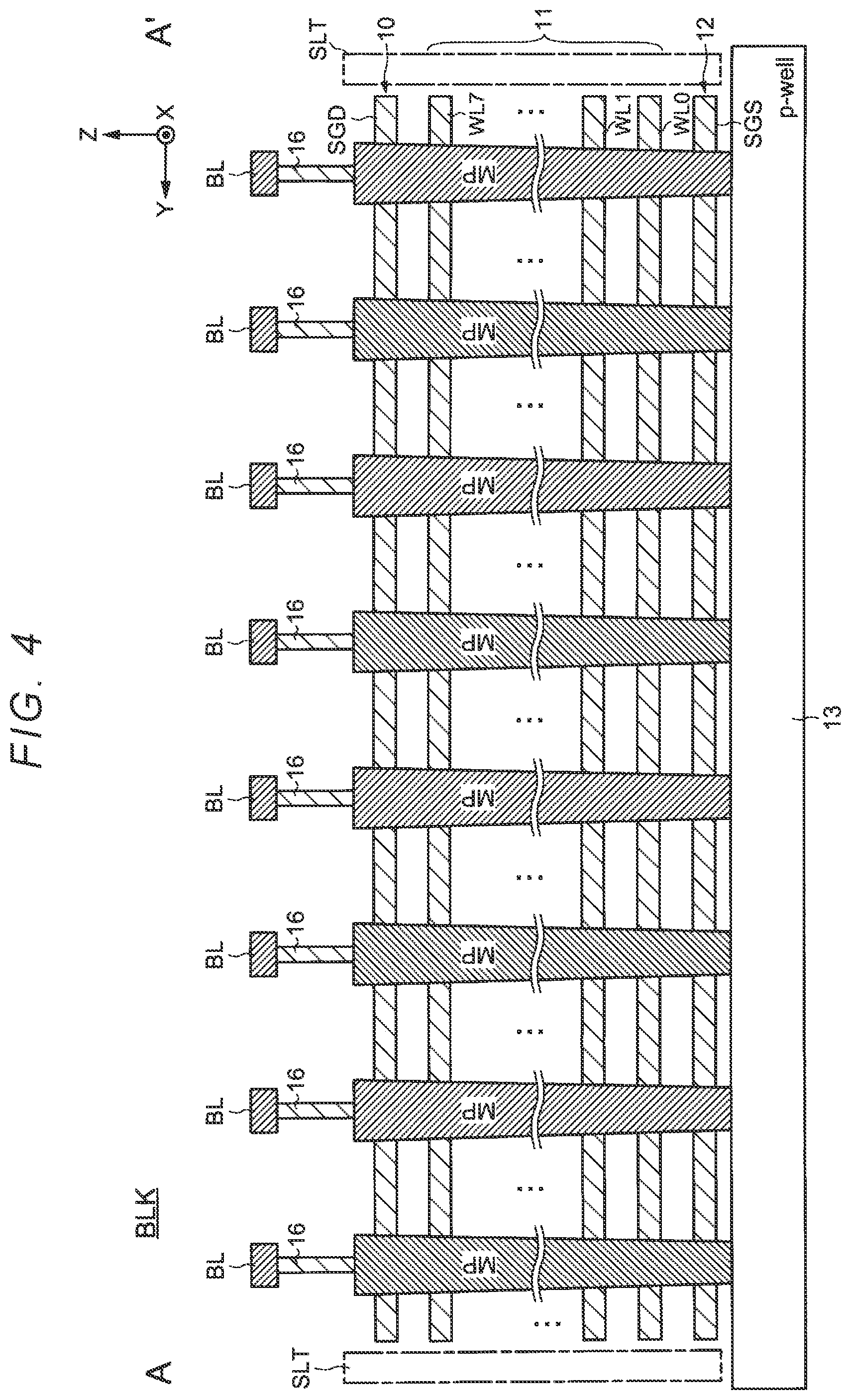 Patent US12562221 Figure 4 – Memory device configured to perform a search operation