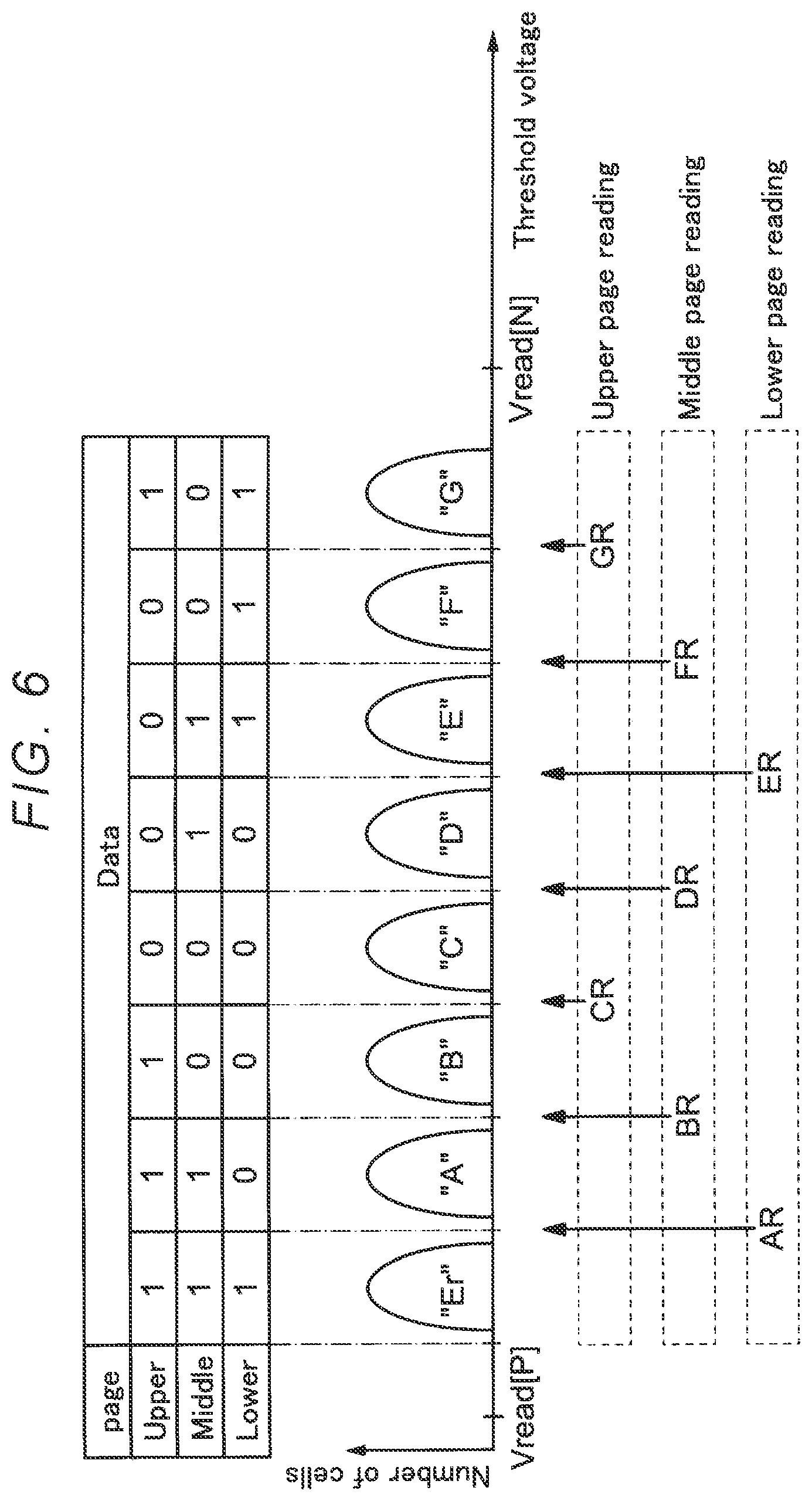 Patent US12562221 Figure 6 – Memory device configured to perform a search operation