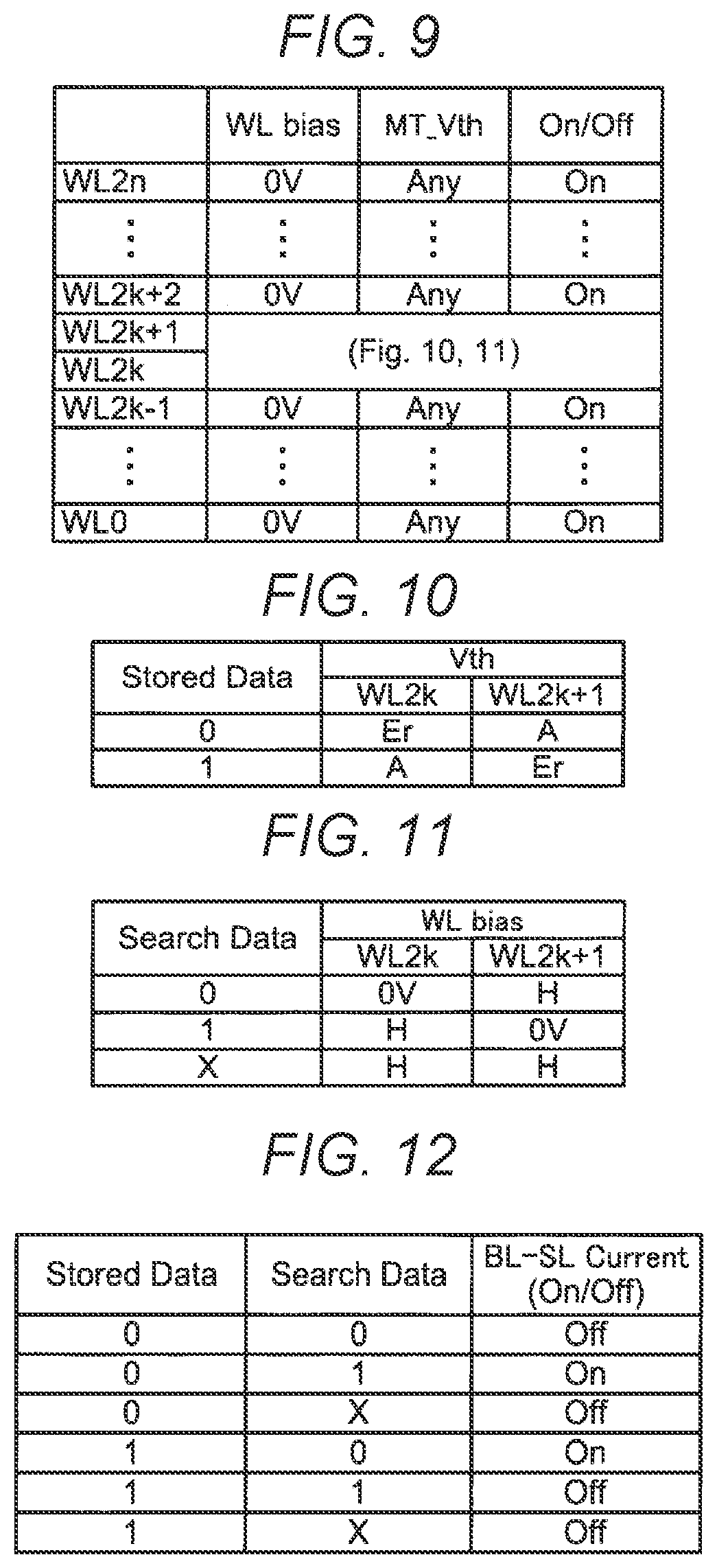 Patent US12562221 Figure 8 – Memory device configured to perform a search operation