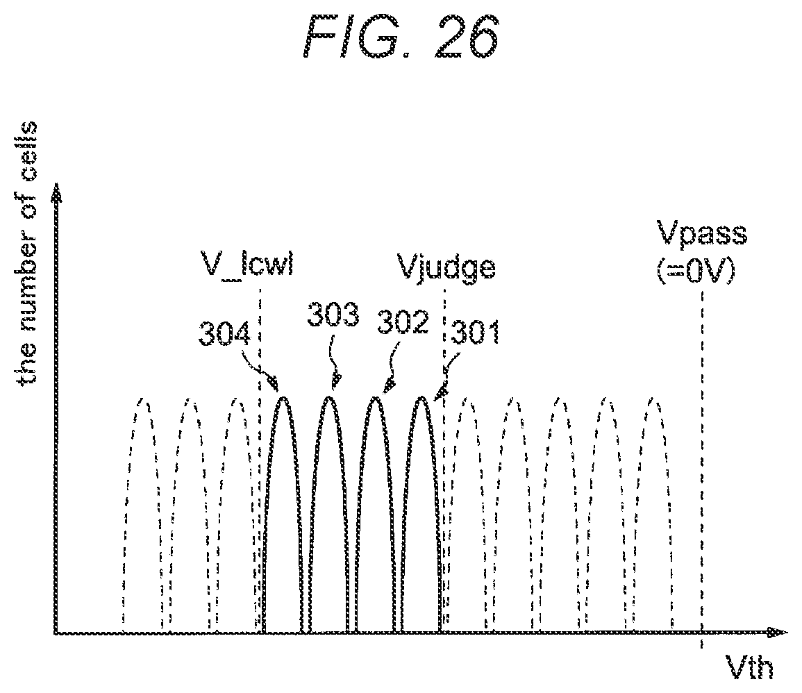Patent US12562221 Figure 15 – Memory device configured to perform a search operation
