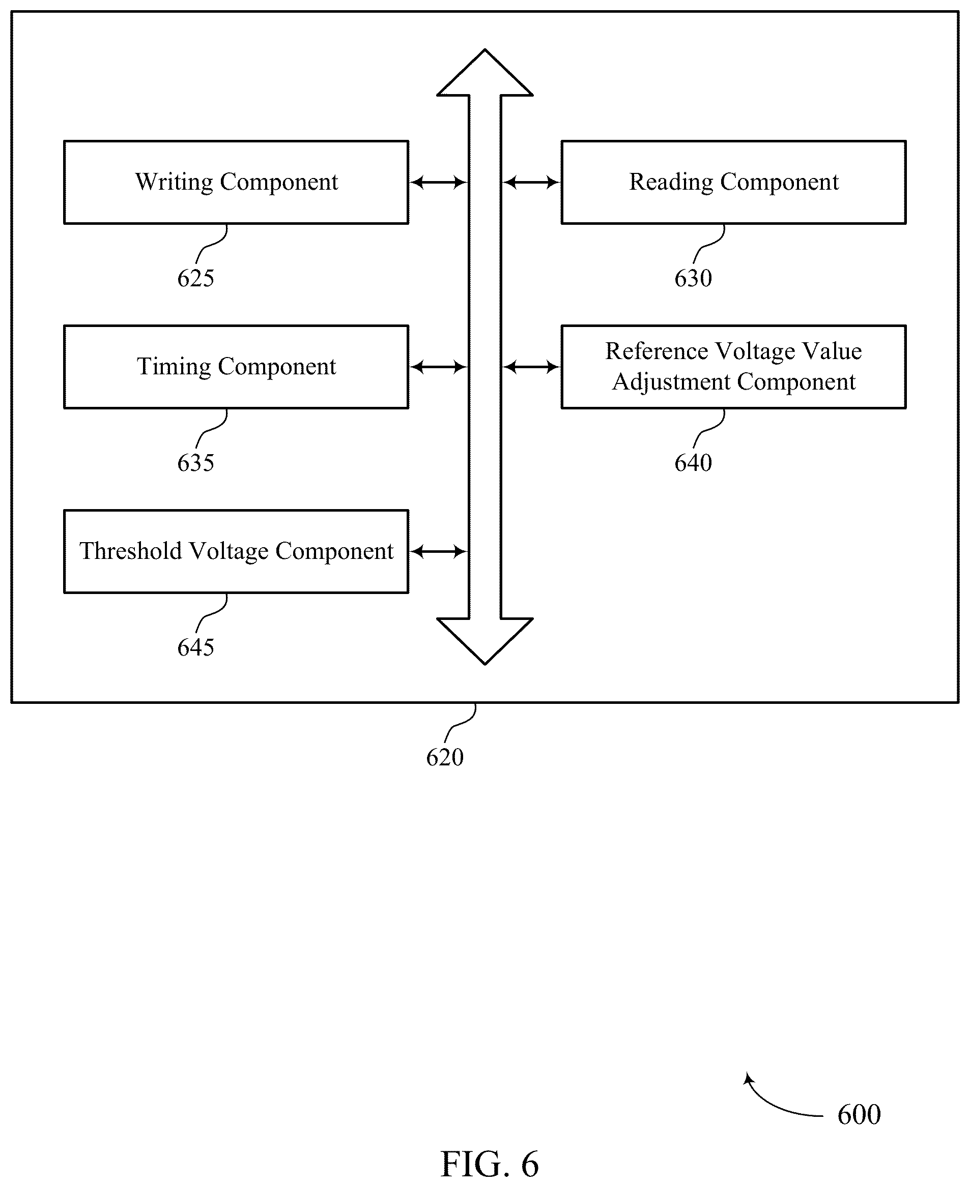 Patent US12562222 Figure 6 – Reference voltage adjustment for word line groups
