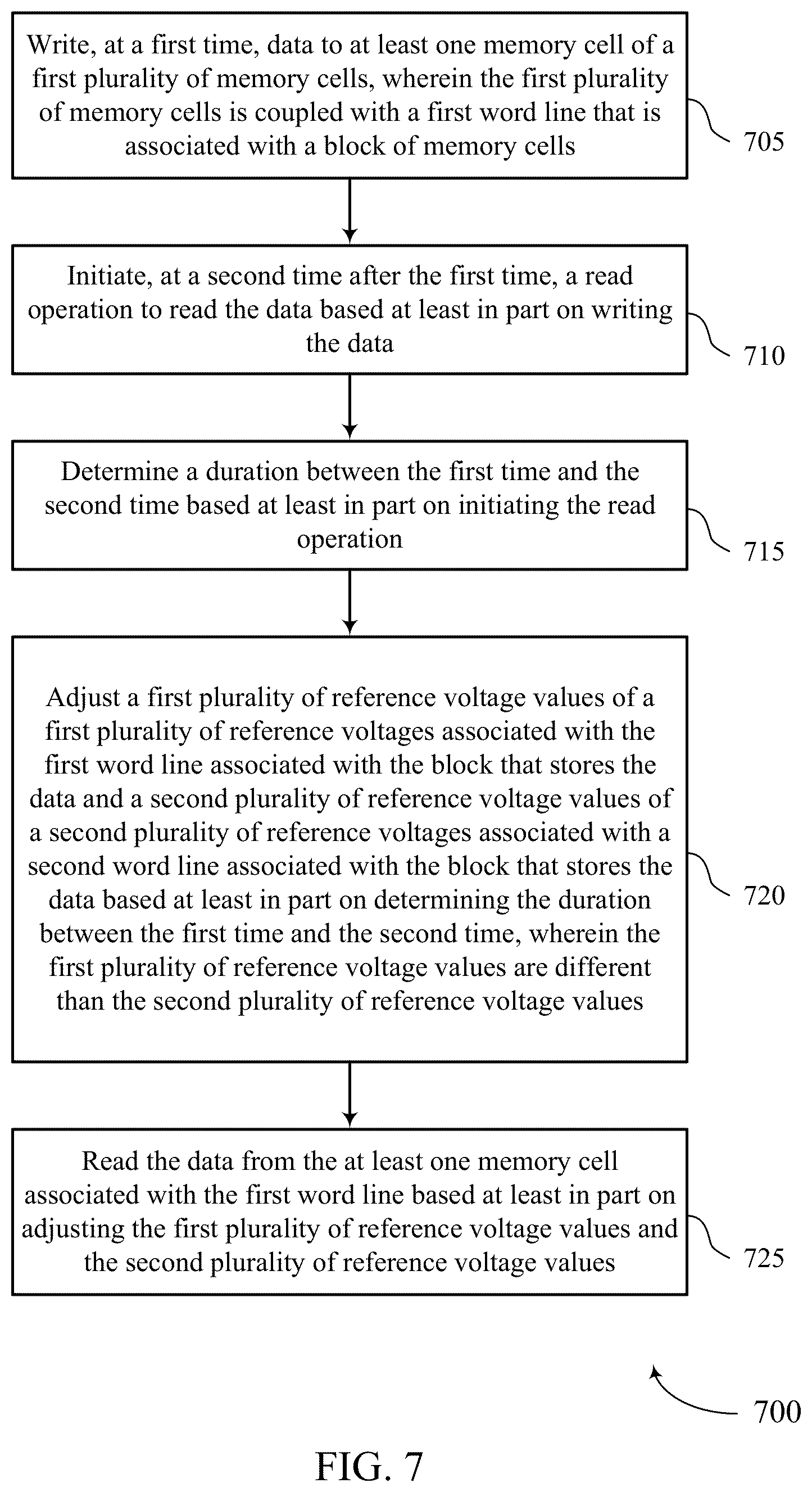 Patent US12562222 Figure 7 – Reference voltage adjustment for word line groups