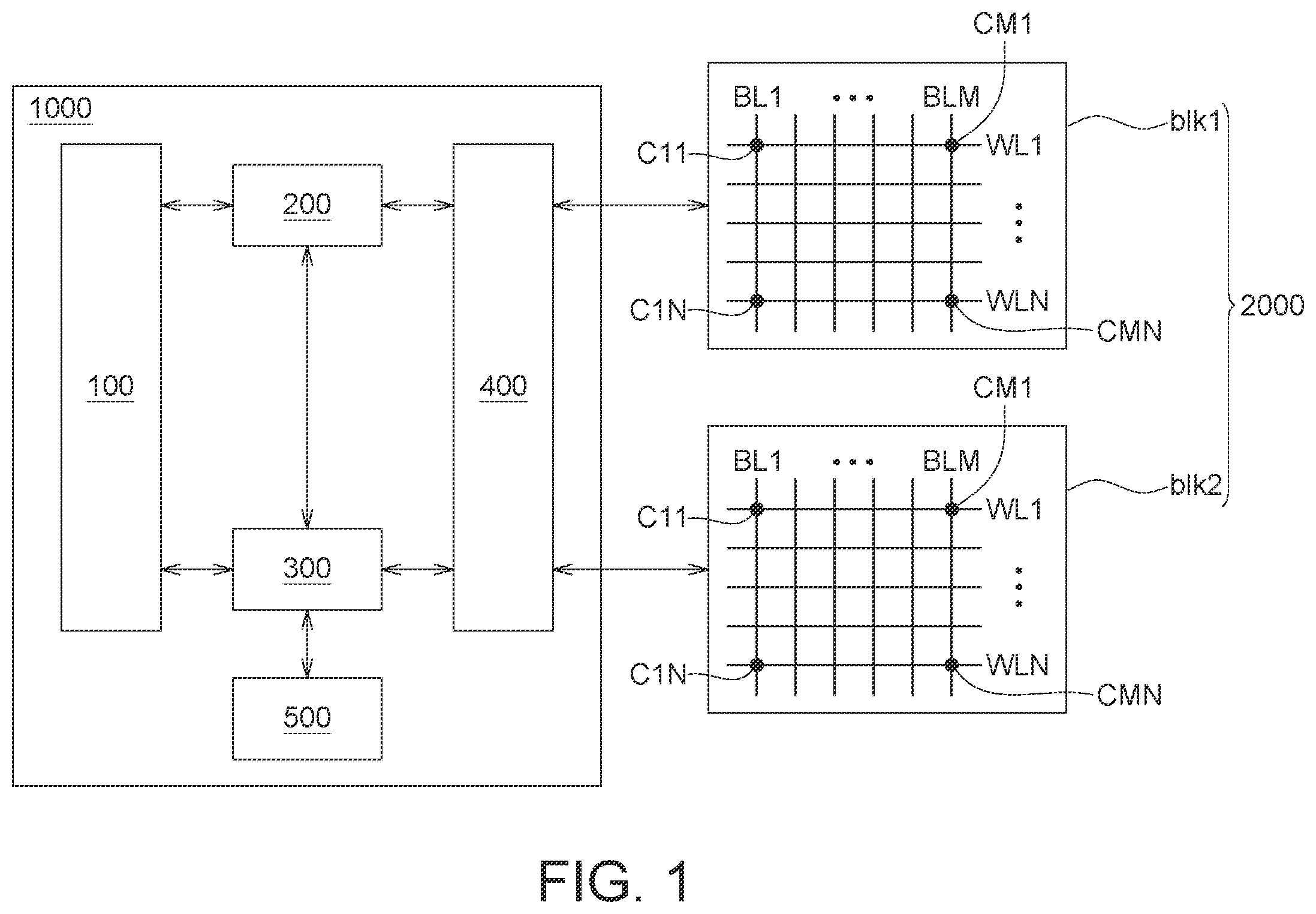 Patent US12562223 Figure 1 – Controlling memory device using group recovery times and method thereof