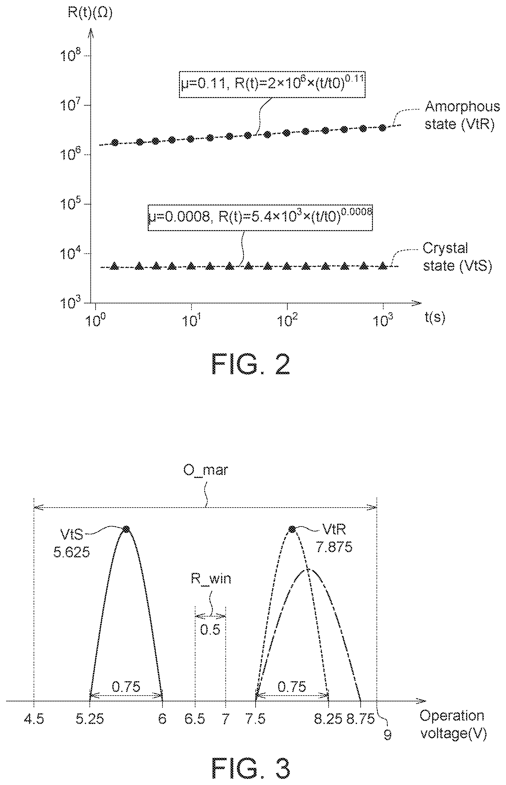 Patent US12562223 Figure 2 – Controlling memory device using group recovery times and method thereof