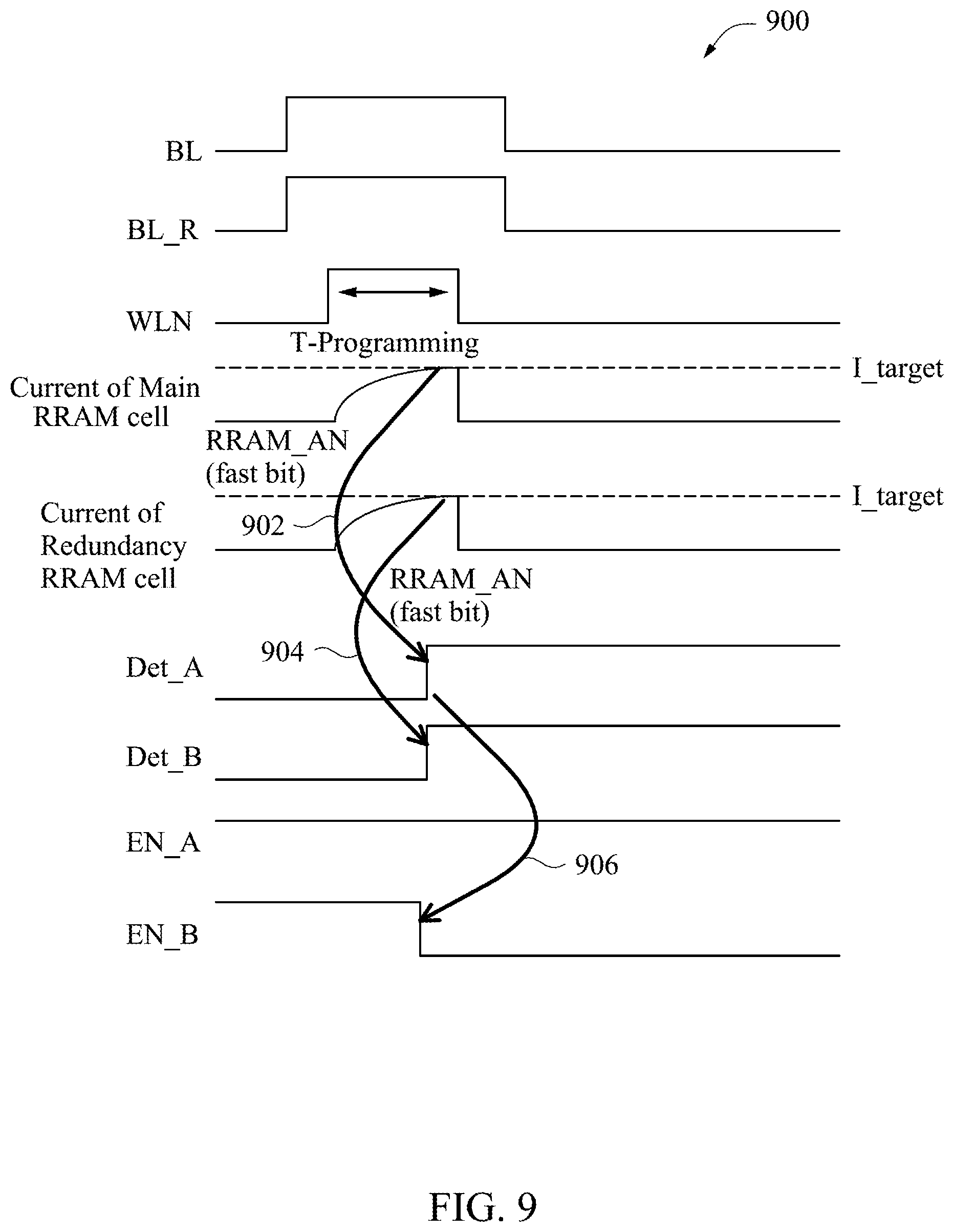 Patent US12562224 Figure 9 – Resistive memory with enhanced redundancy writing