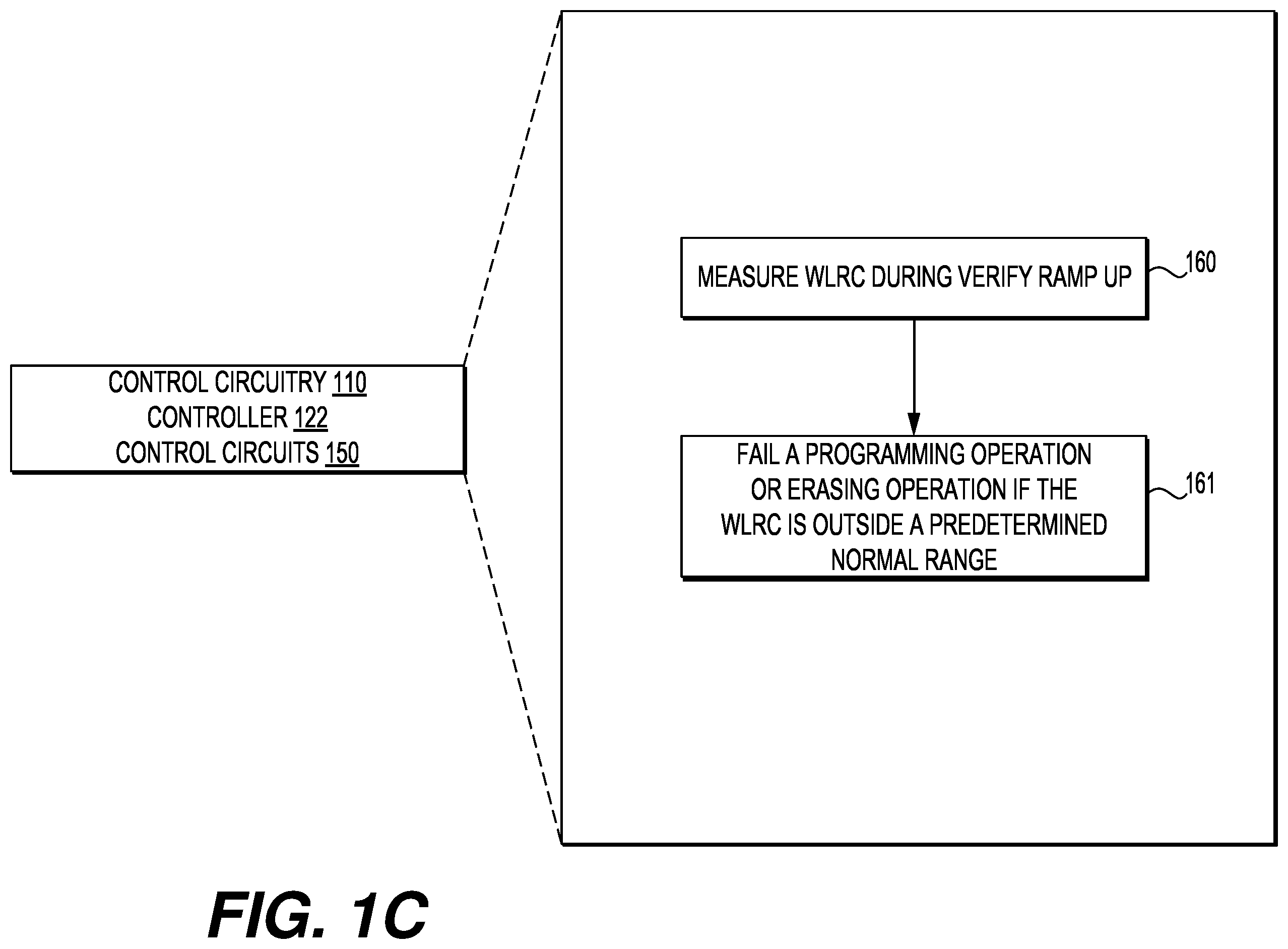 Patent US12562226 Figure 2 – Current monitoring in a memory device to improve short detection