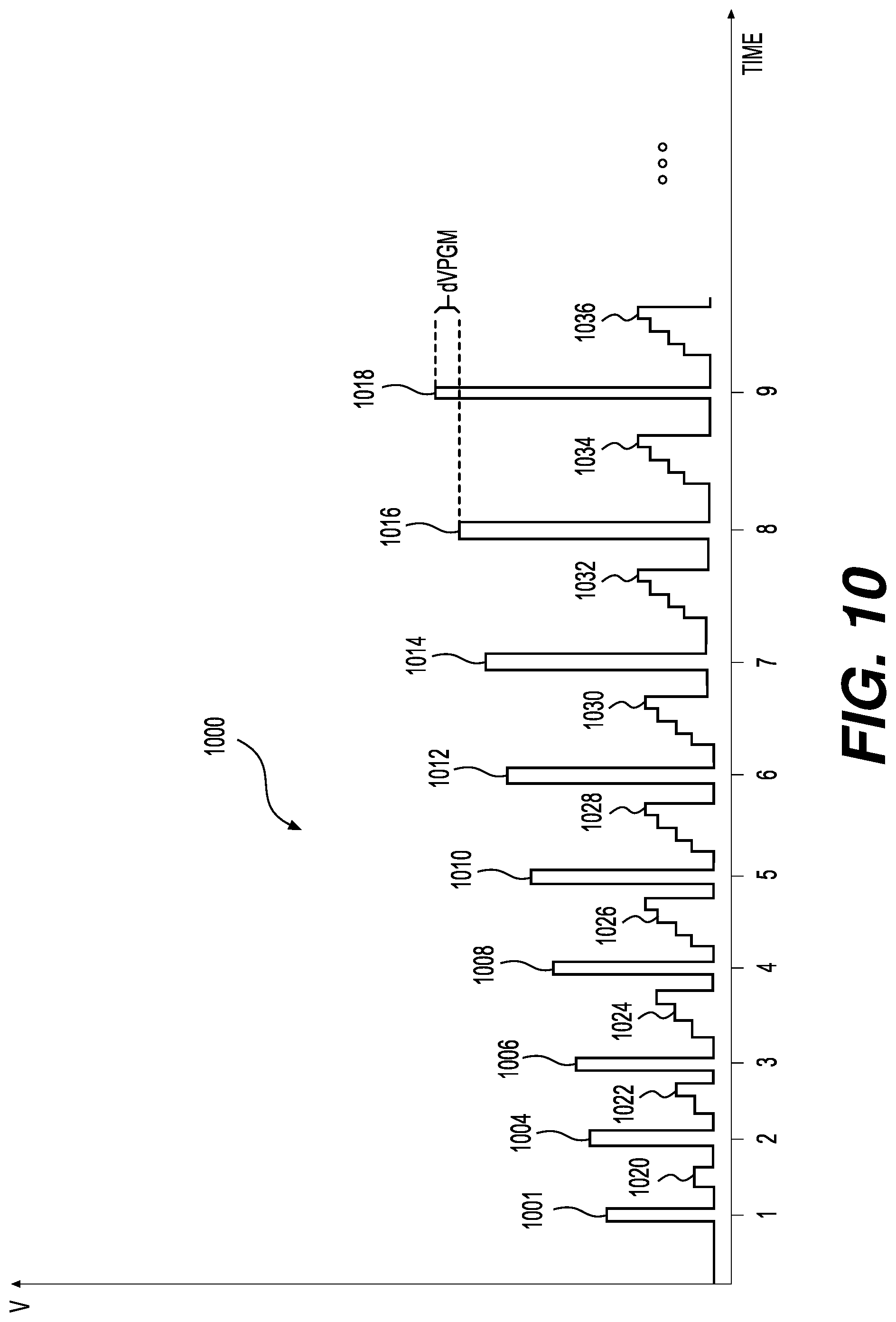 Patent US12562226 Figure 13 – Current monitoring in a memory device to improve short detection