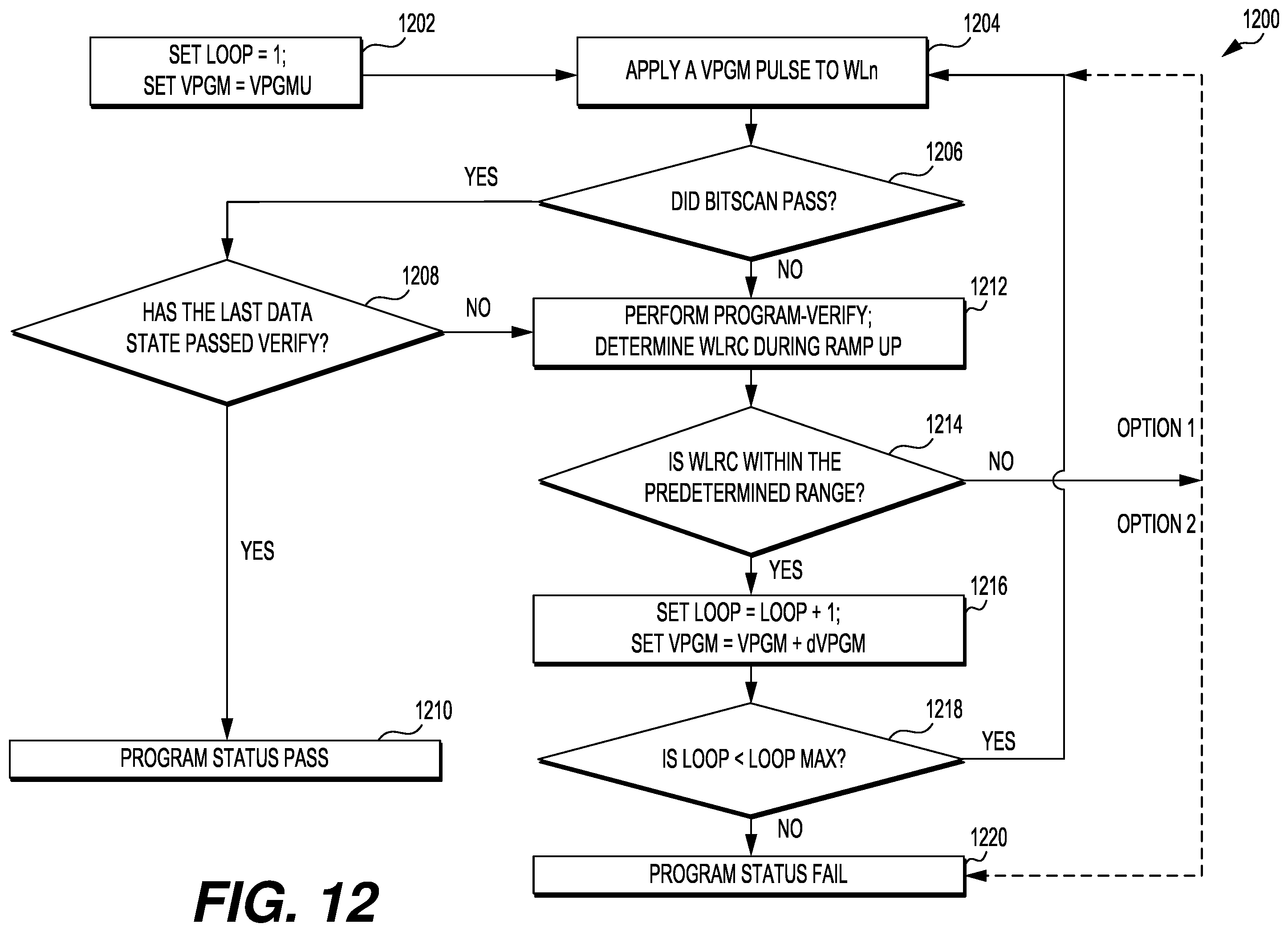Patent US12562226 Figure 15 – Current monitoring in a memory device to improve short detection
