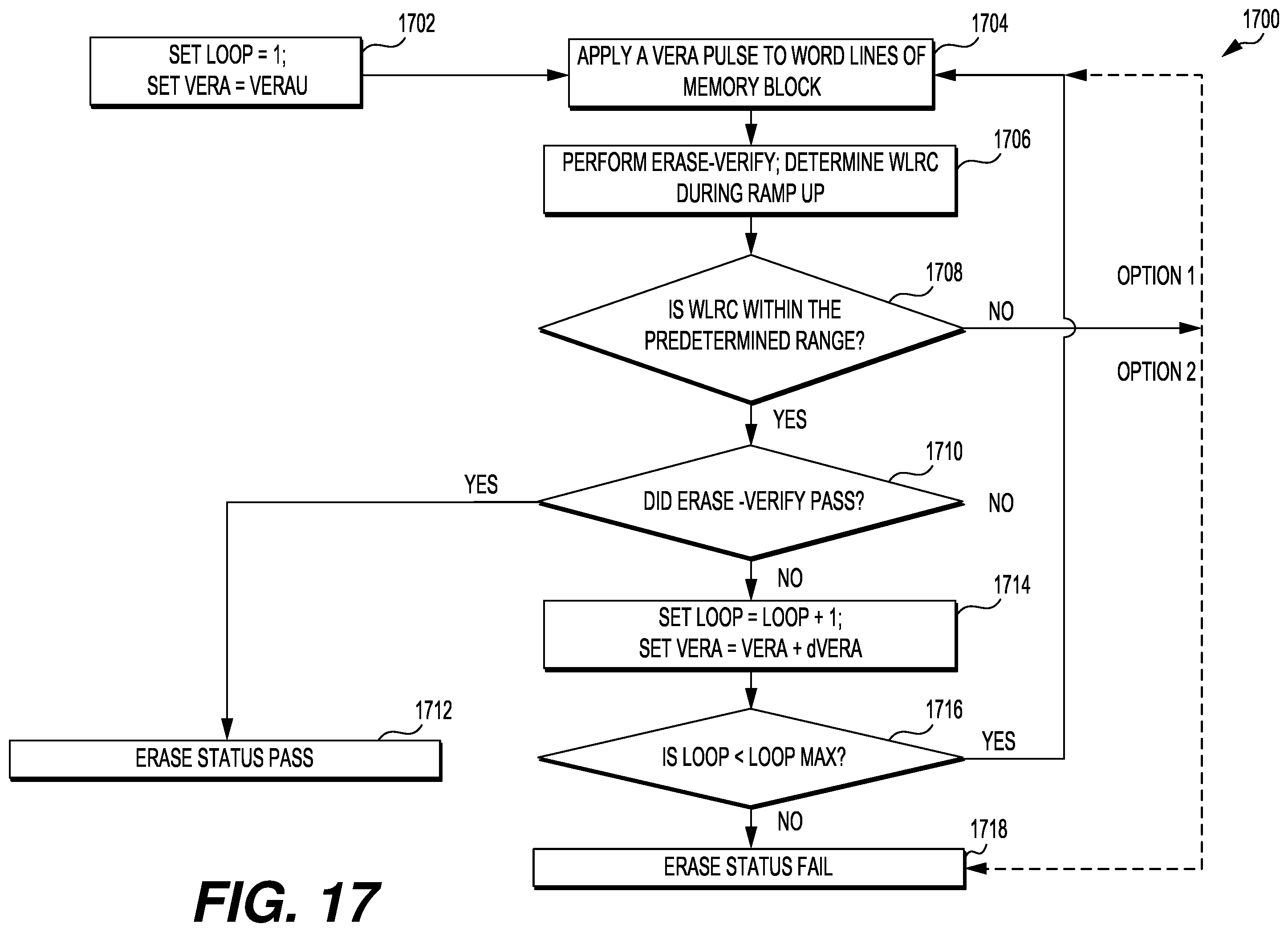 Patent US12562226 Figure 19 – Current monitoring in a memory device to improve short detection