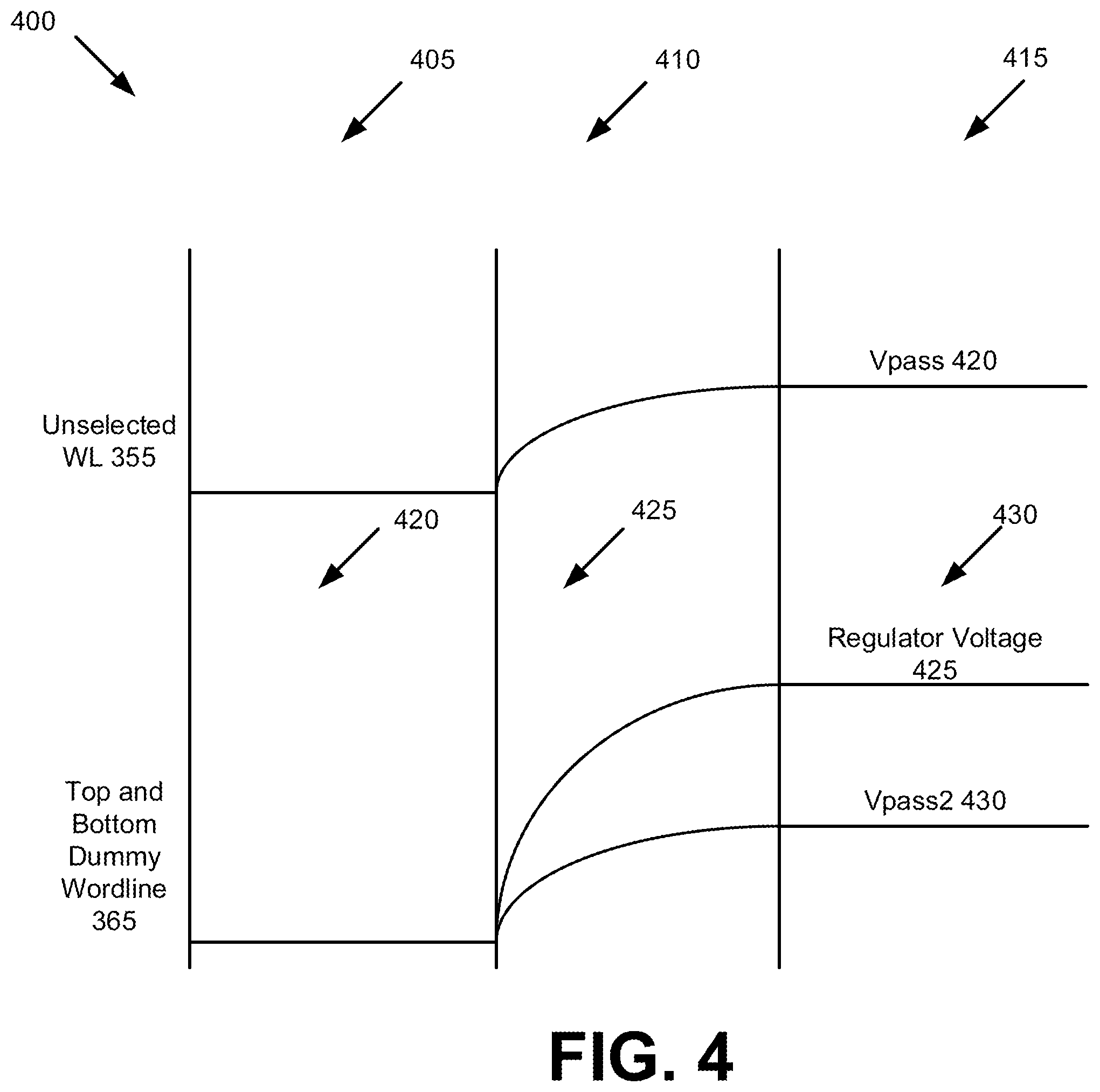 Patent US12562227 Figure 5 – Voltage regulator supply for independent wordline reads