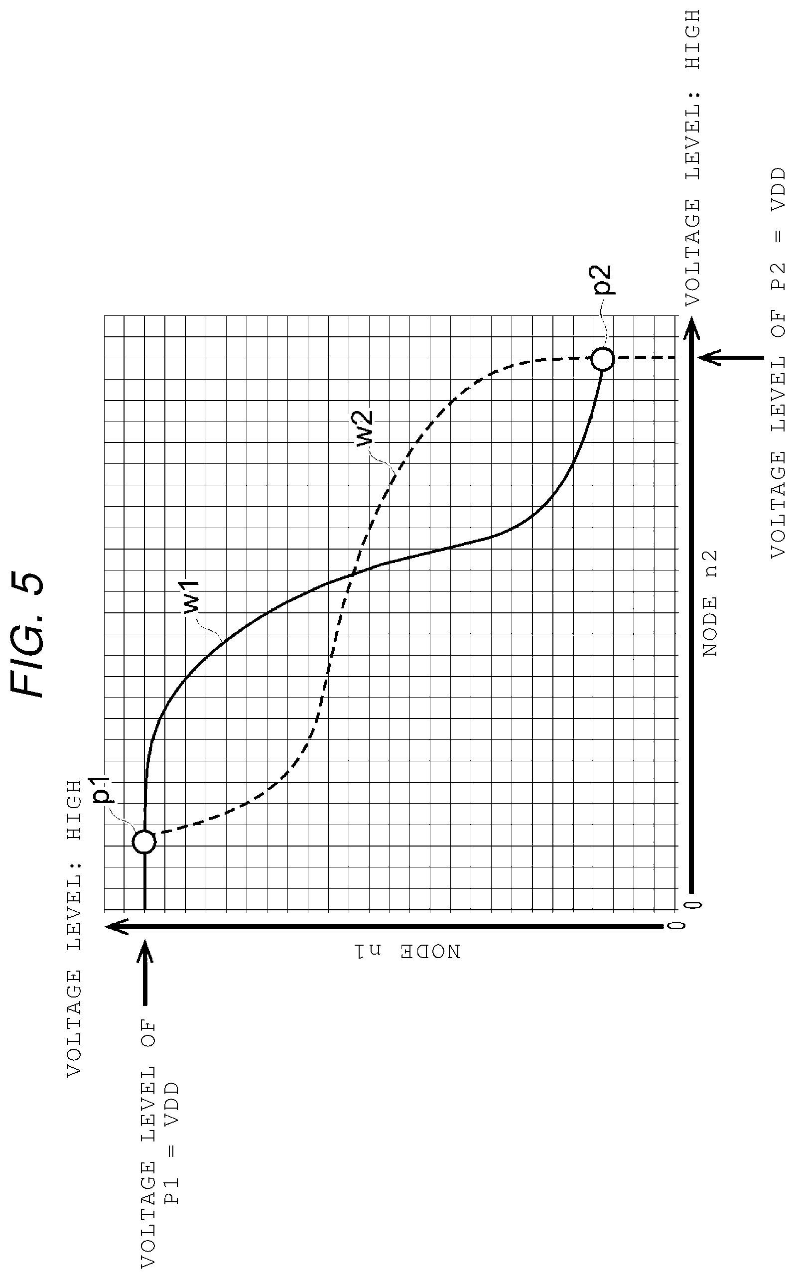 Patent US12562228 Figure 4 – Data latch circuit and semiconductor storage device