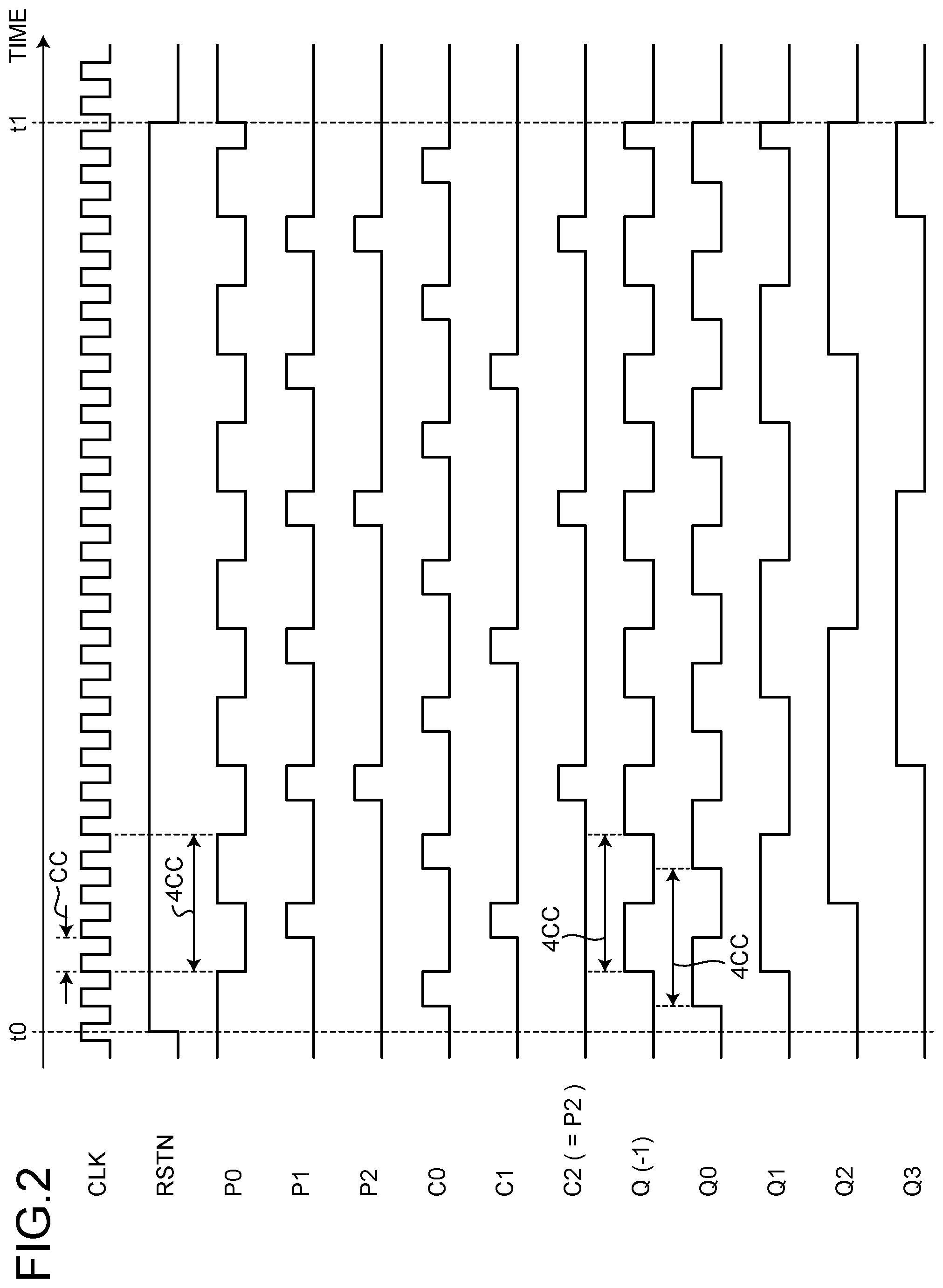 Patent US12562229 Figure 2 – Semiconductor integrated circuit, semiconductor device, and semiconductor memory device