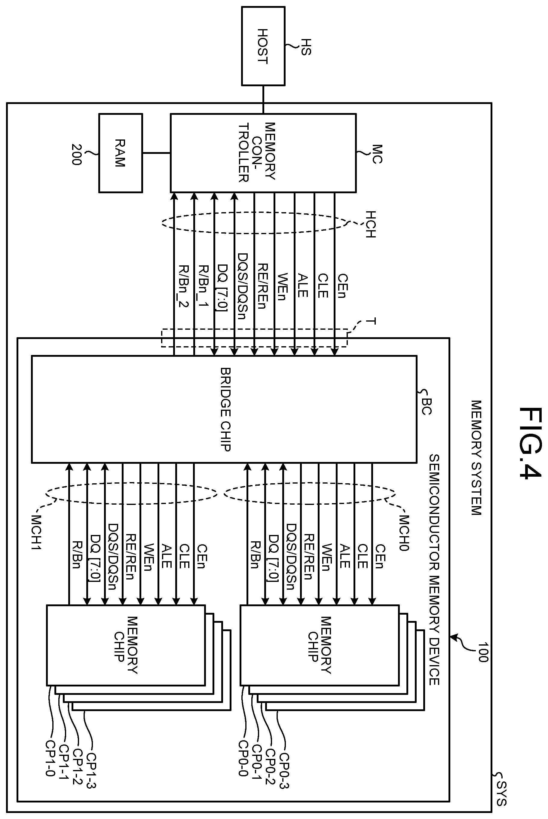 Patent US12562229 Figure 4 – Semiconductor integrated circuit, semiconductor device, and semiconductor memory device